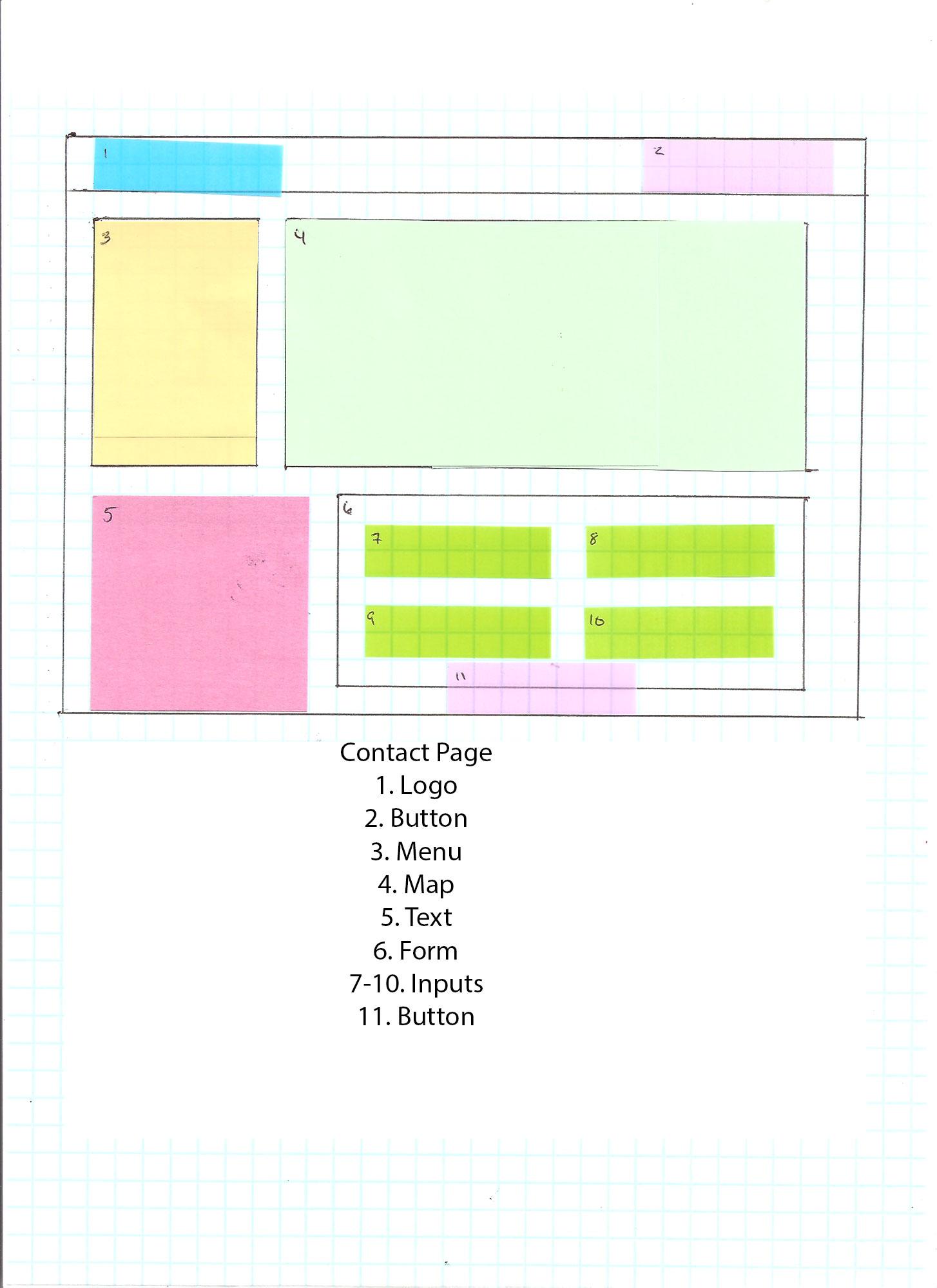Lo-Fi Wireframe - image 3 - student project
