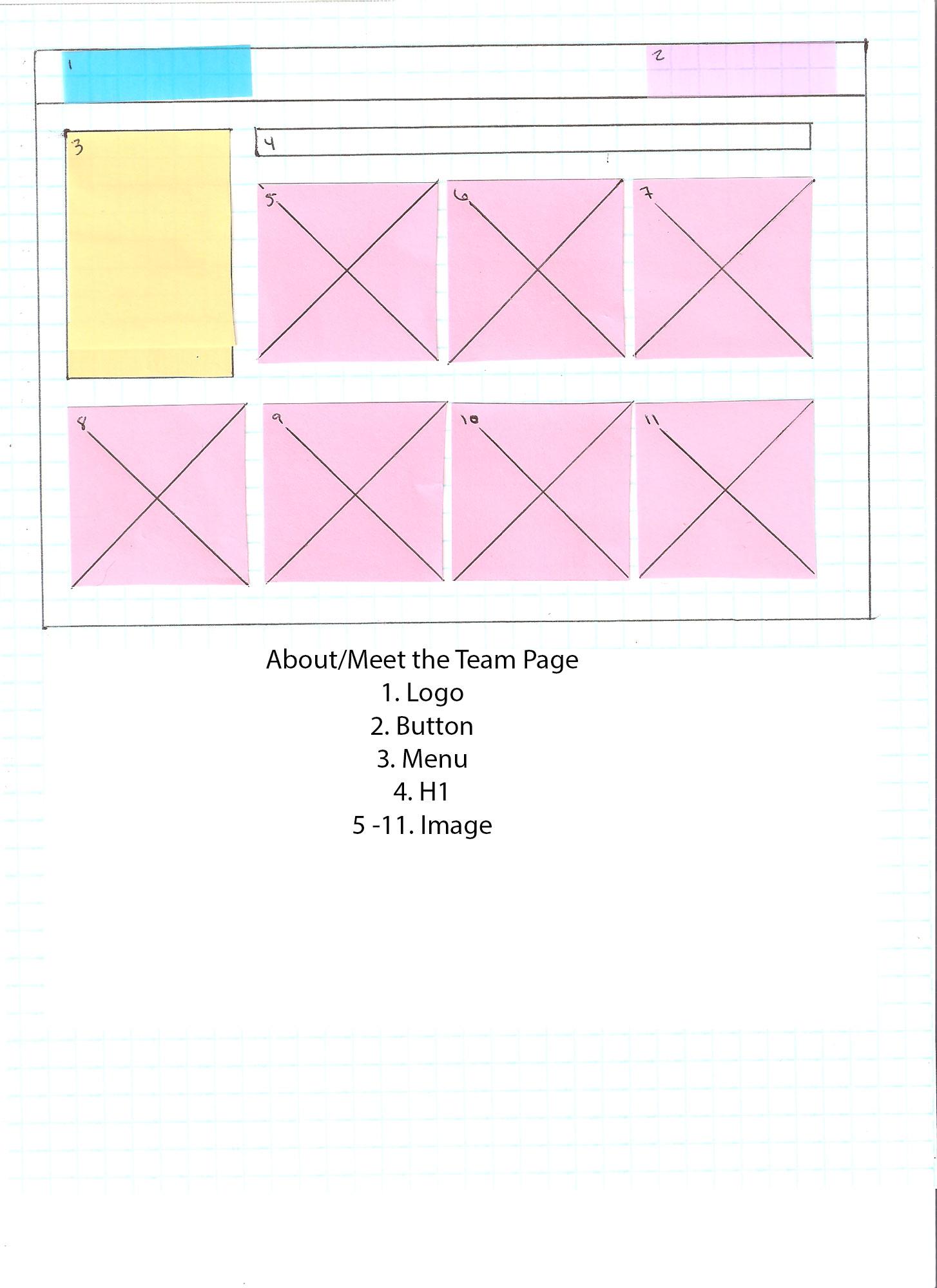 Lo-Fi Wireframe - image 2 - student project