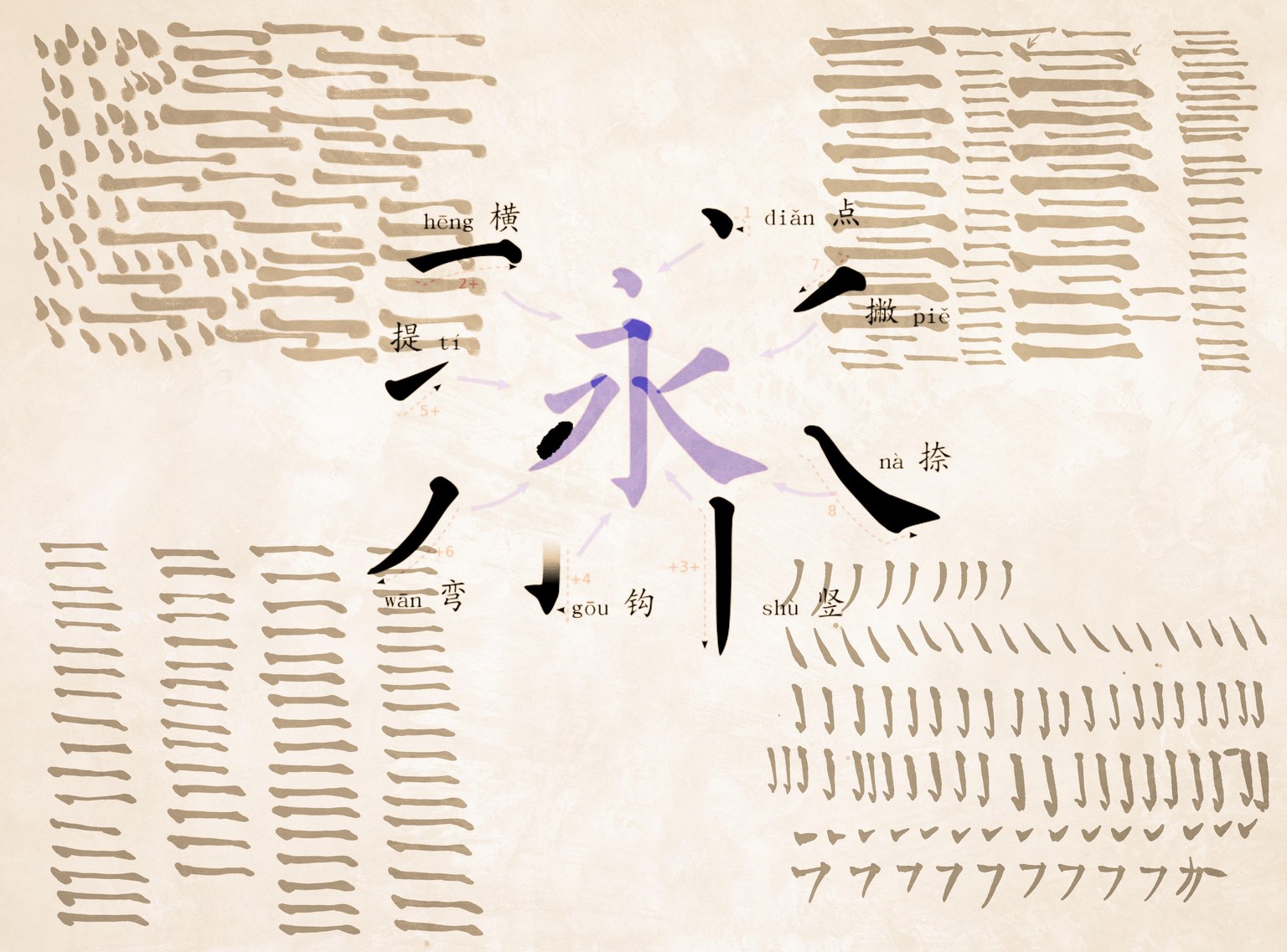 Chinese calligraphy - image 1 - student project