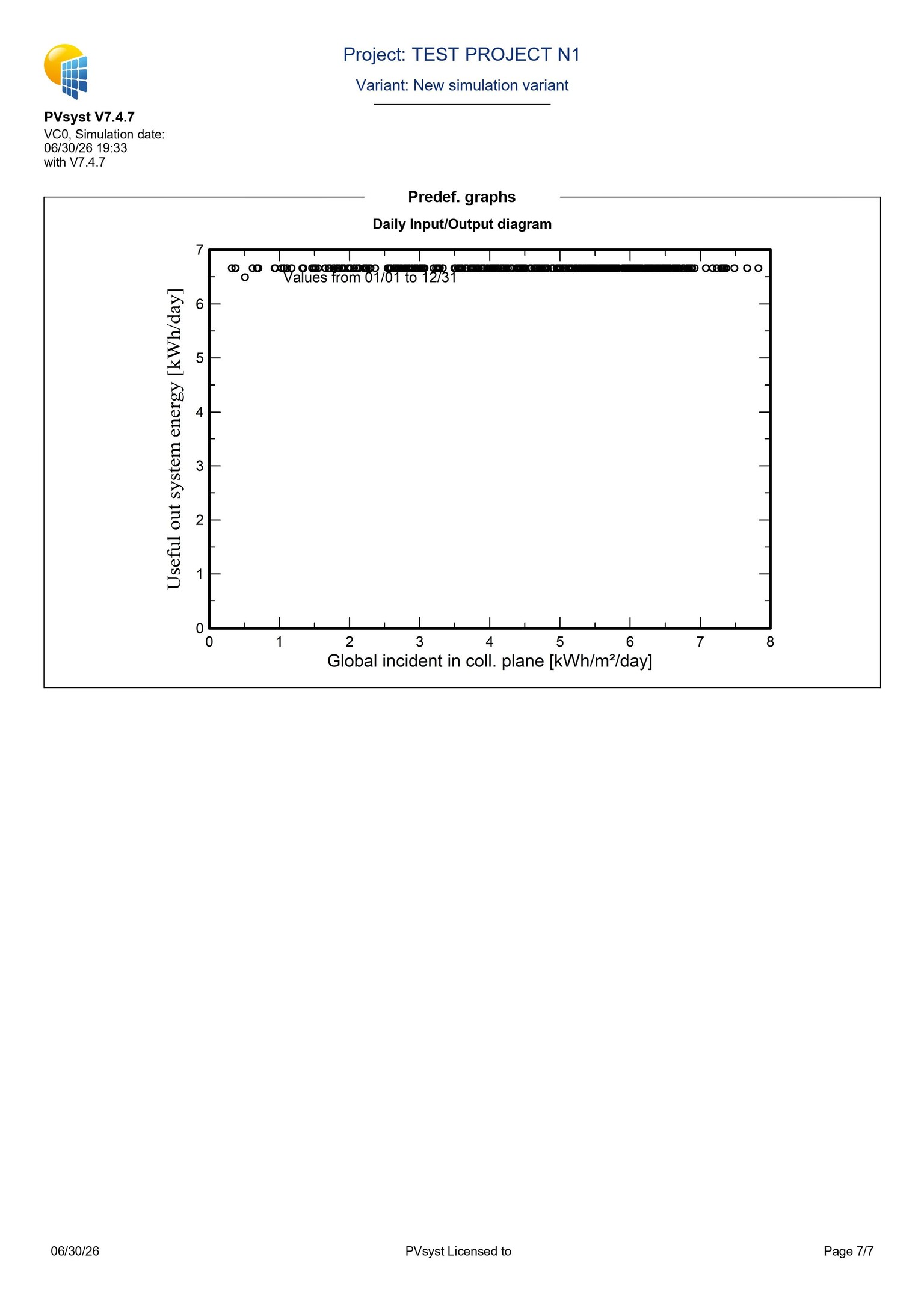 6KW OFFGRID SYSTEM PVSYST - image 7 - student project