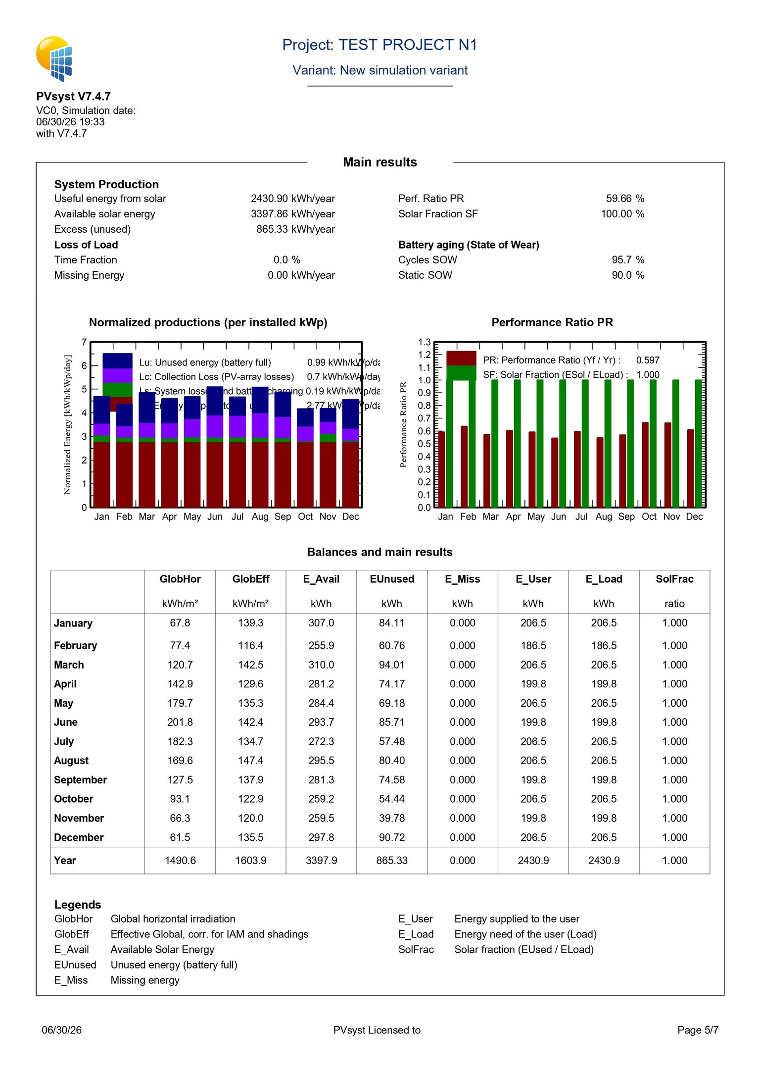 6KW OFFGRID SYSTEM PVSYST - image 5 - student project