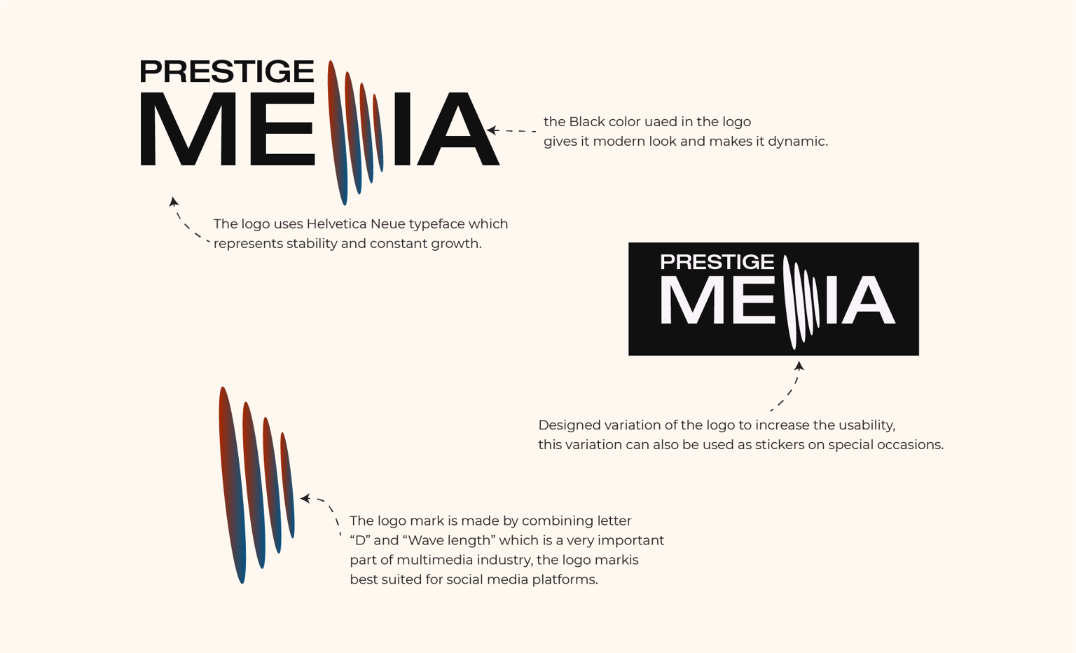 Icon design - image 1 - student project