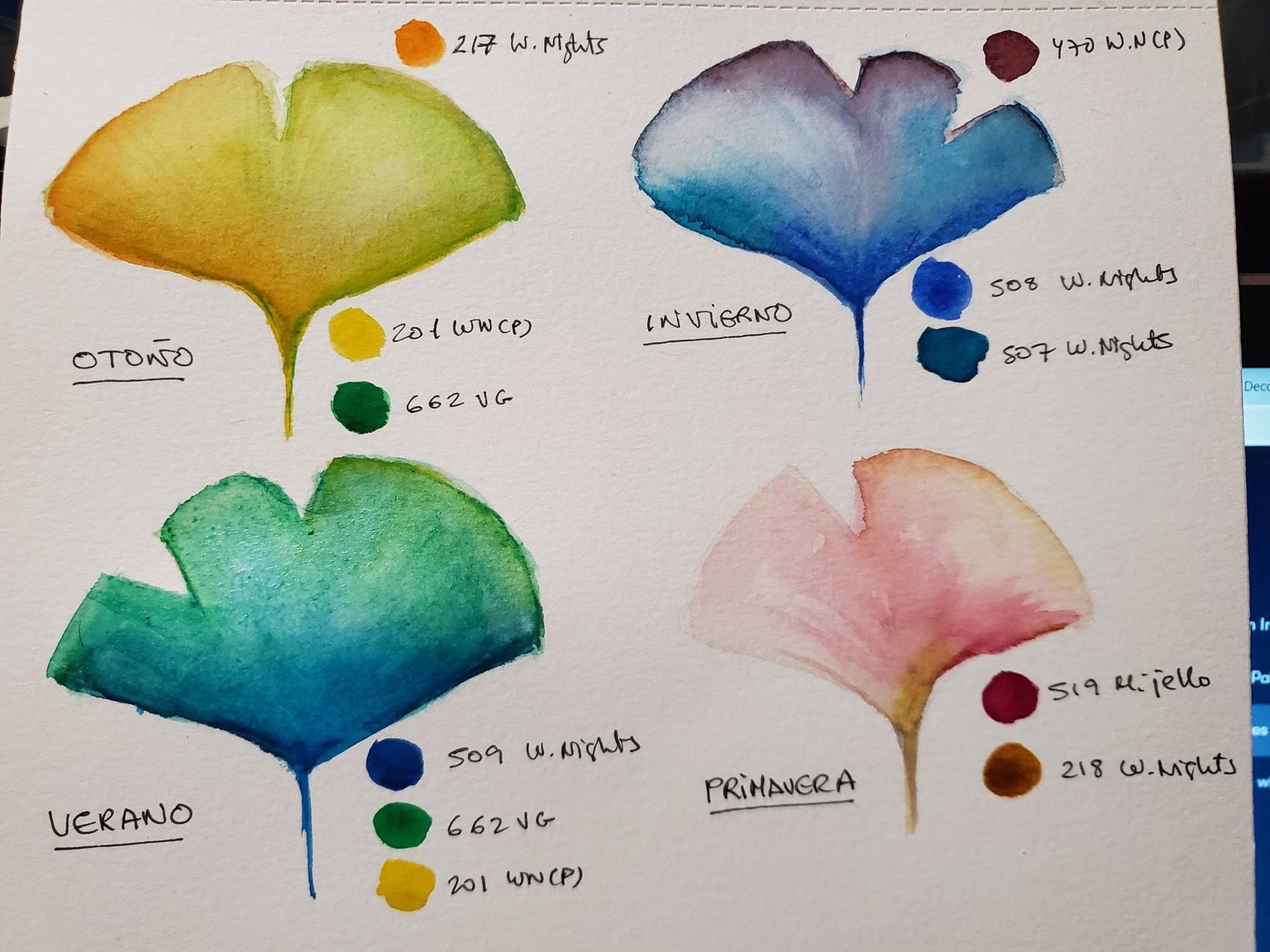 Painting leaves - image 2 - student project