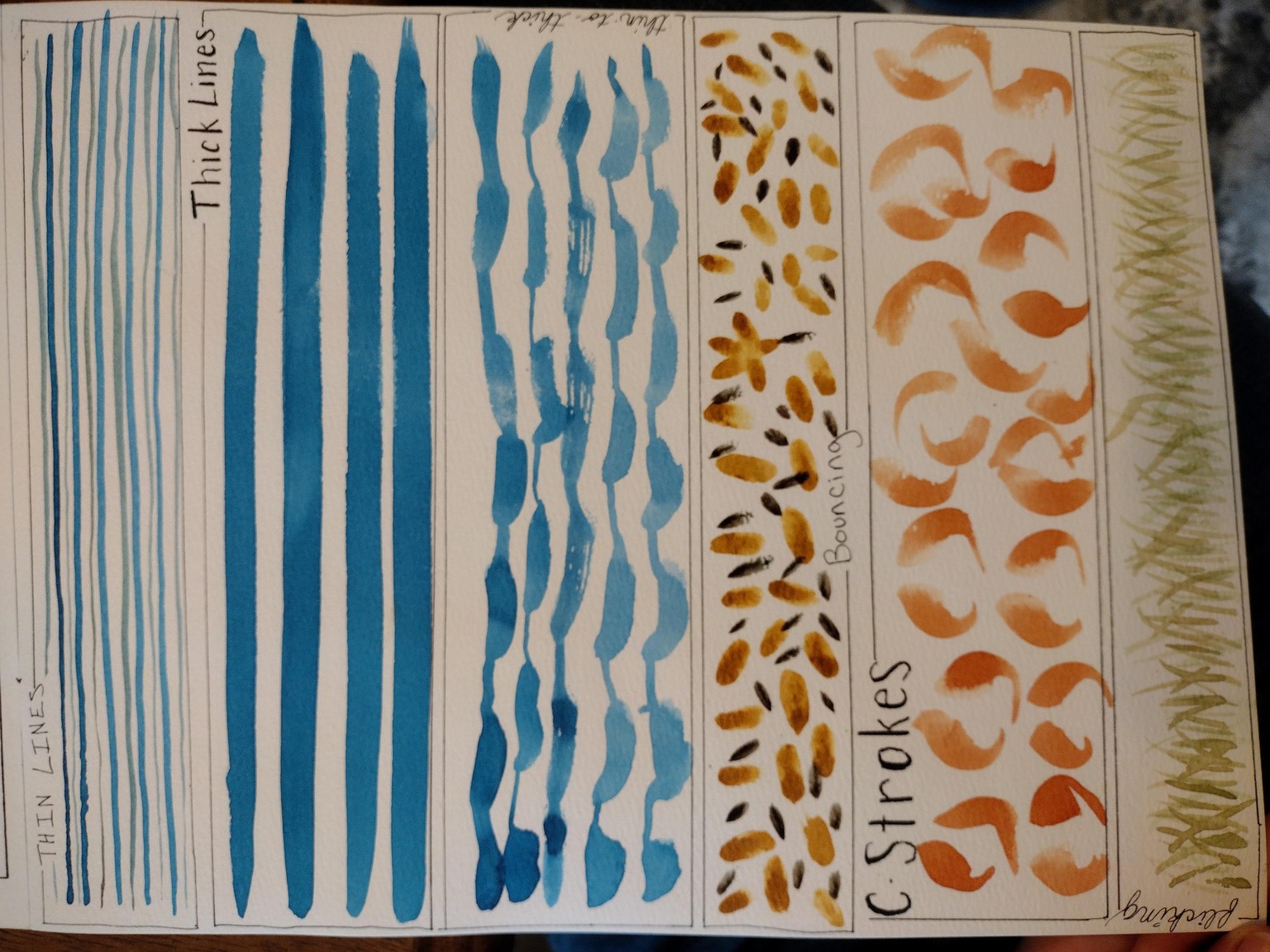 Homework/Projects - image 4 - student project