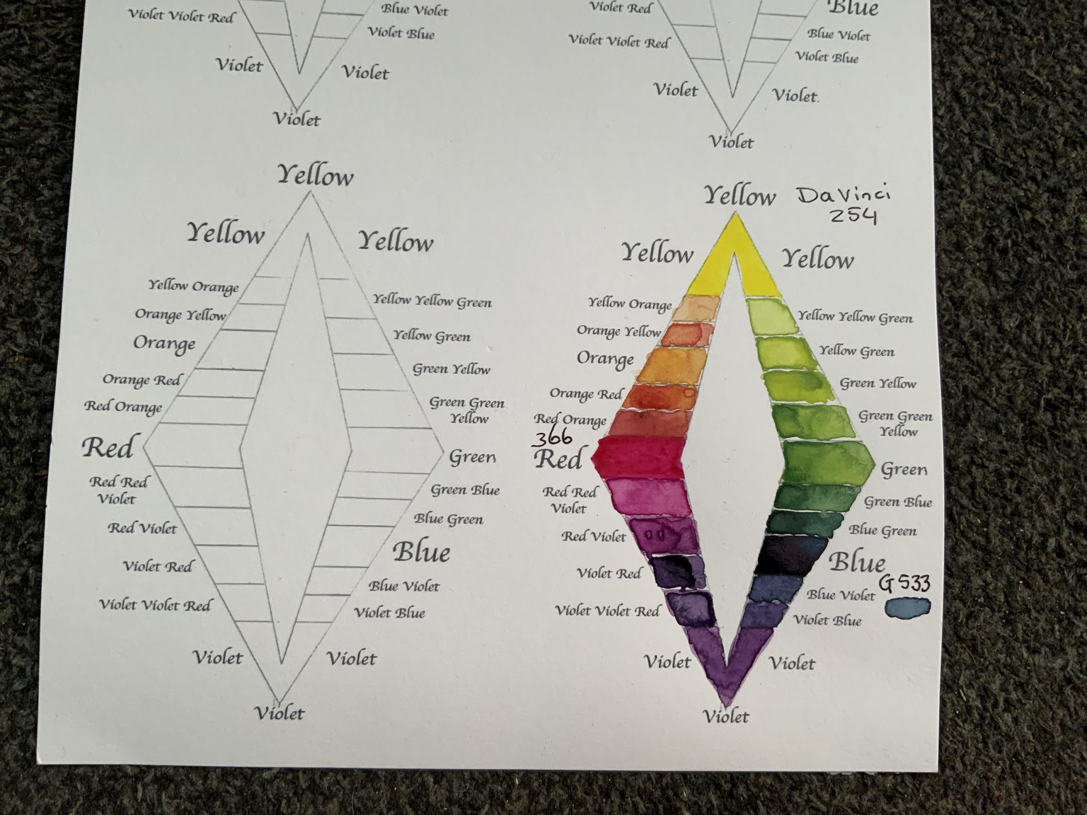 Marjon plays with water colour - image 1 - student project