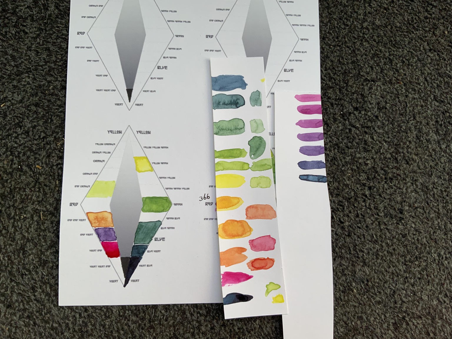 Marjon plays with water colour - image 2 - student project