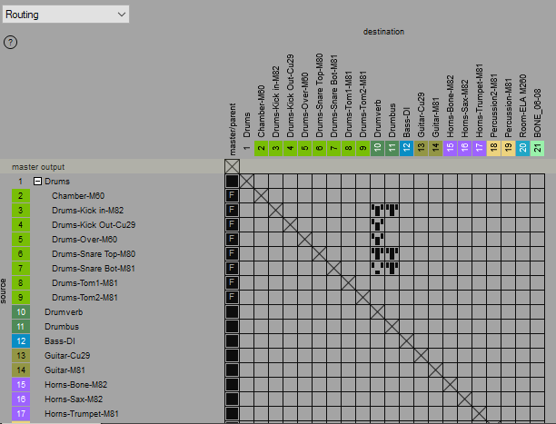 Free Multitrack With Busses and FXs - image 1 - student project