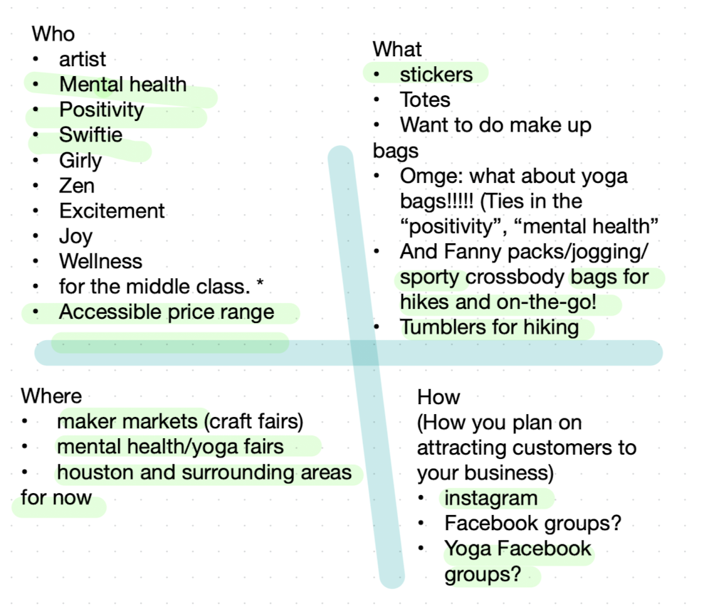 Who/What/Where/How - image 1 - student project