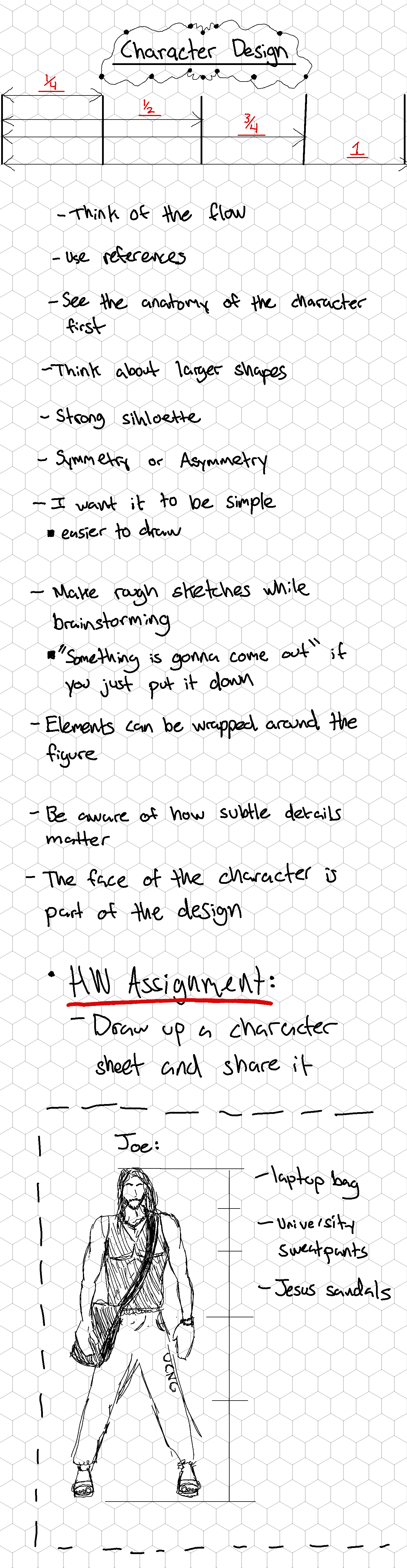 Jesus the College Student Character Design Idea - image 1 - student project