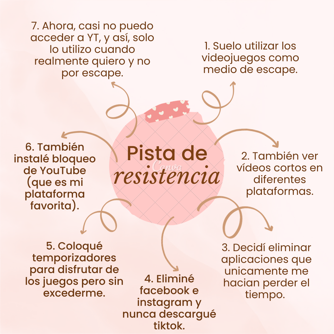 Pista de Resistencia - image 1 - student project
