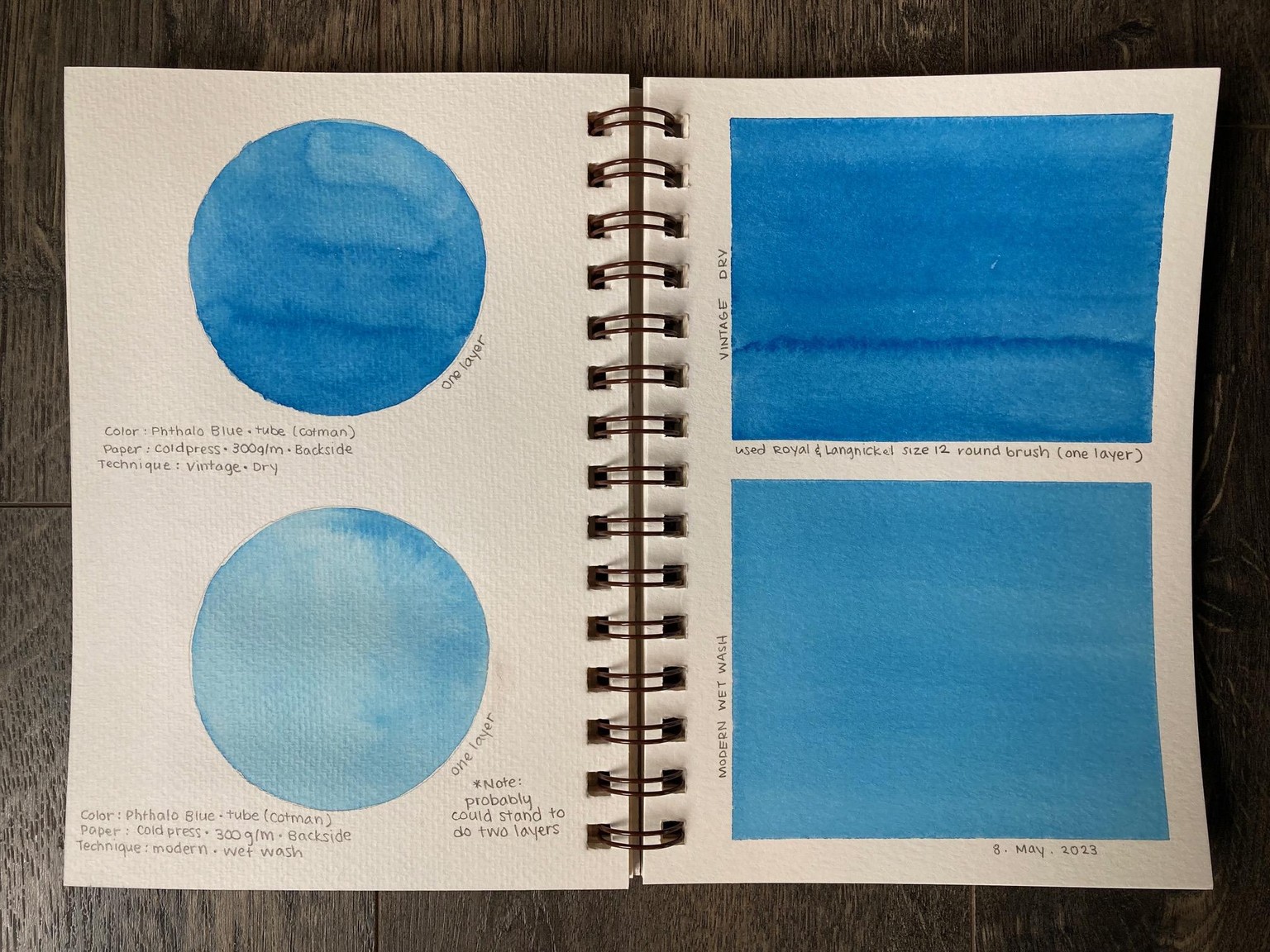 Flat wash practice - image 1 - student project