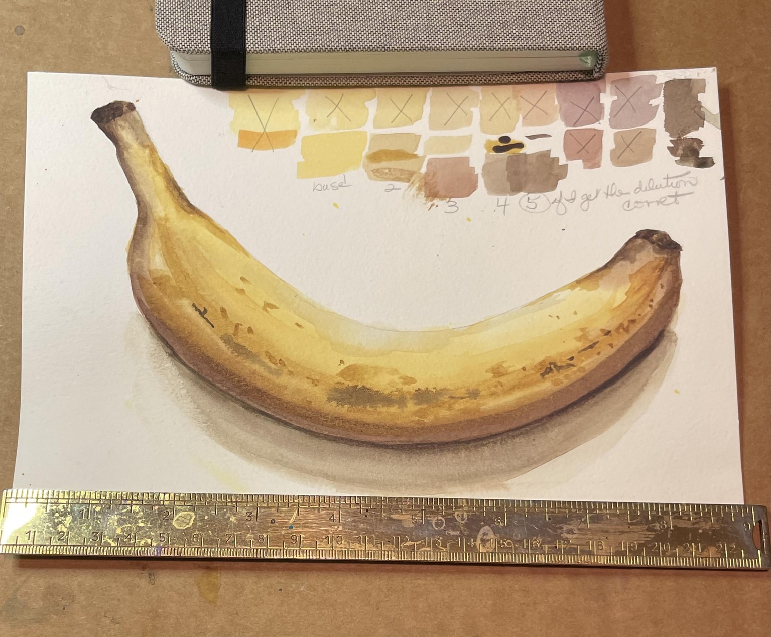 Several tries to get the correct hues for banana. Love the abstract bookmarks. - image 2 - student project