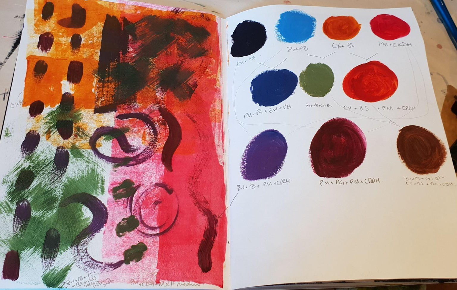 Fabulous texture and colour resource - image 4 - student project