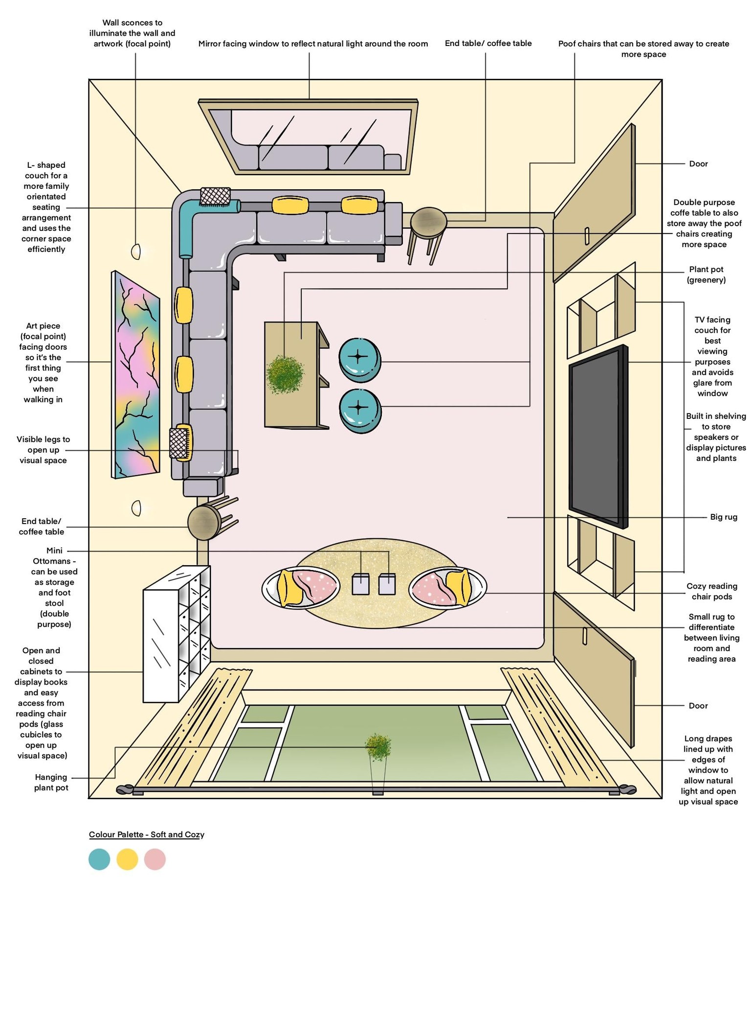 Small home design - living room - image 4 - student project