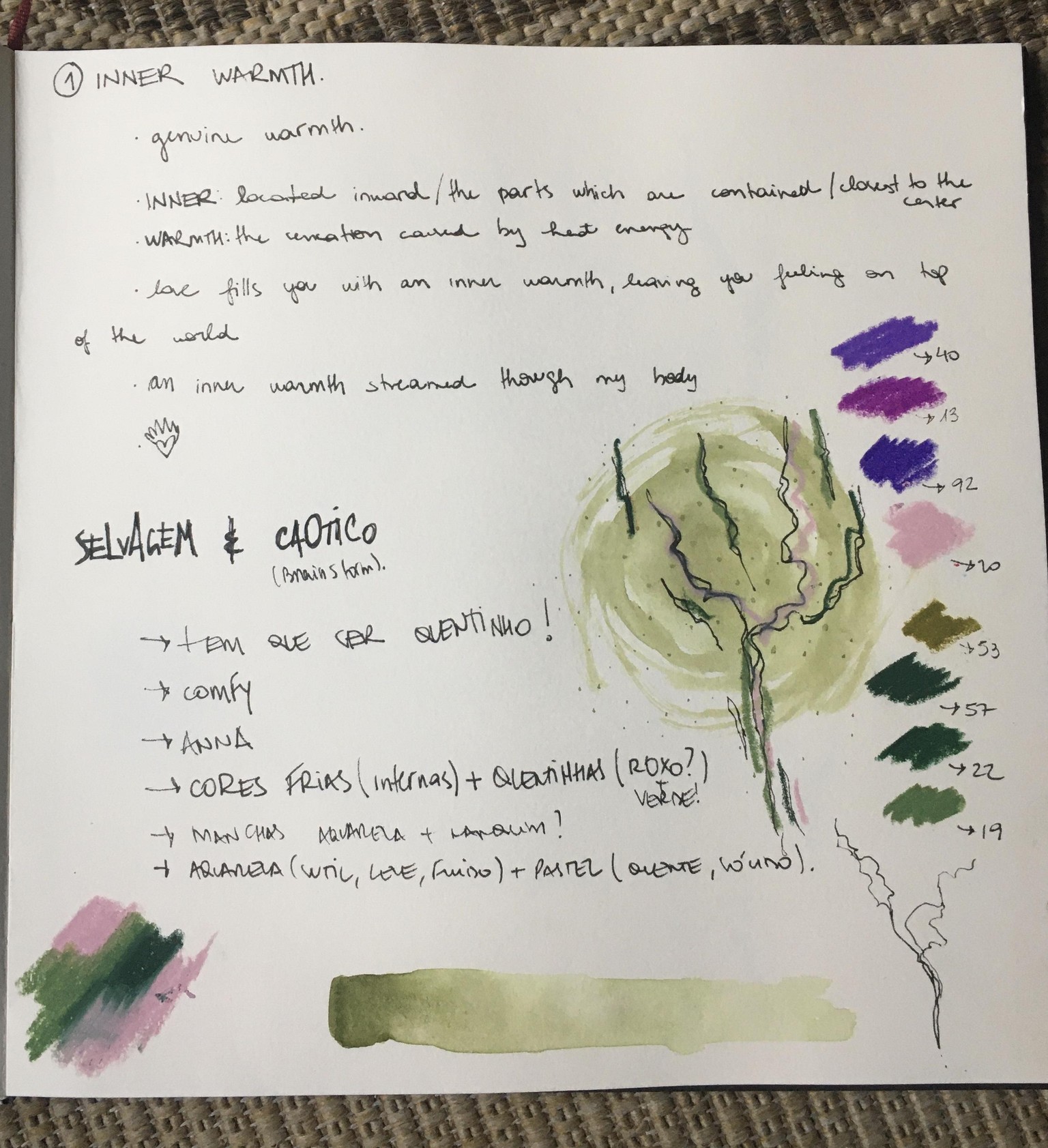 inner warmth - image 1 - student project