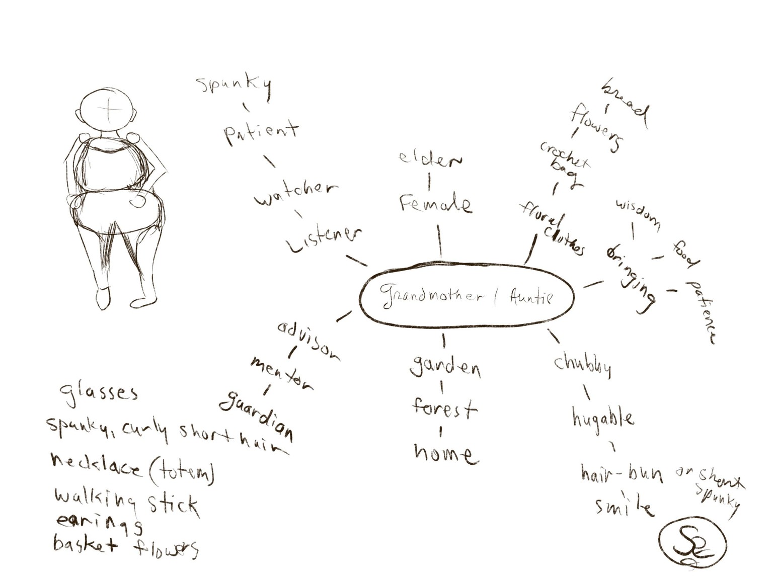 Auntie Rosie - image 2 - student project