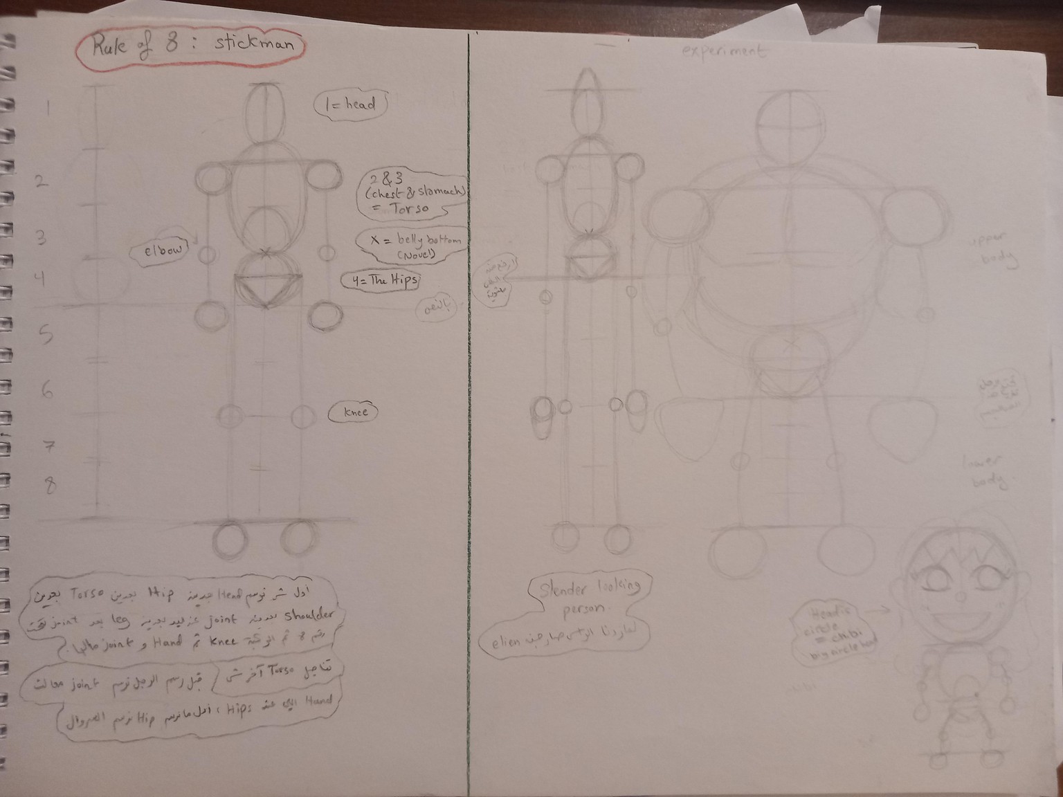 class project - image 2 - student project