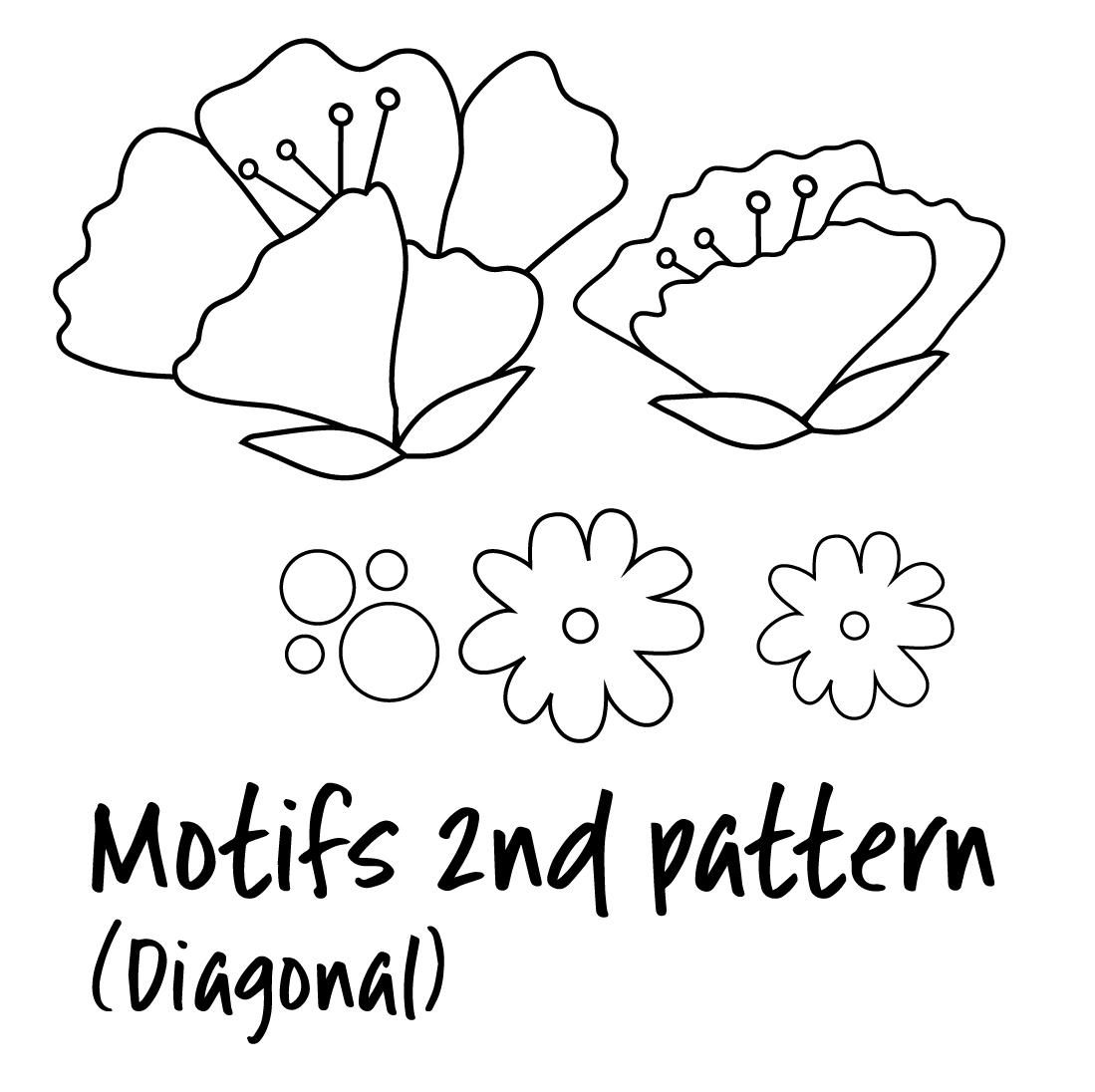 Master 5 Complex Pattern Techniques in 2 Weeks - image 8 - student project