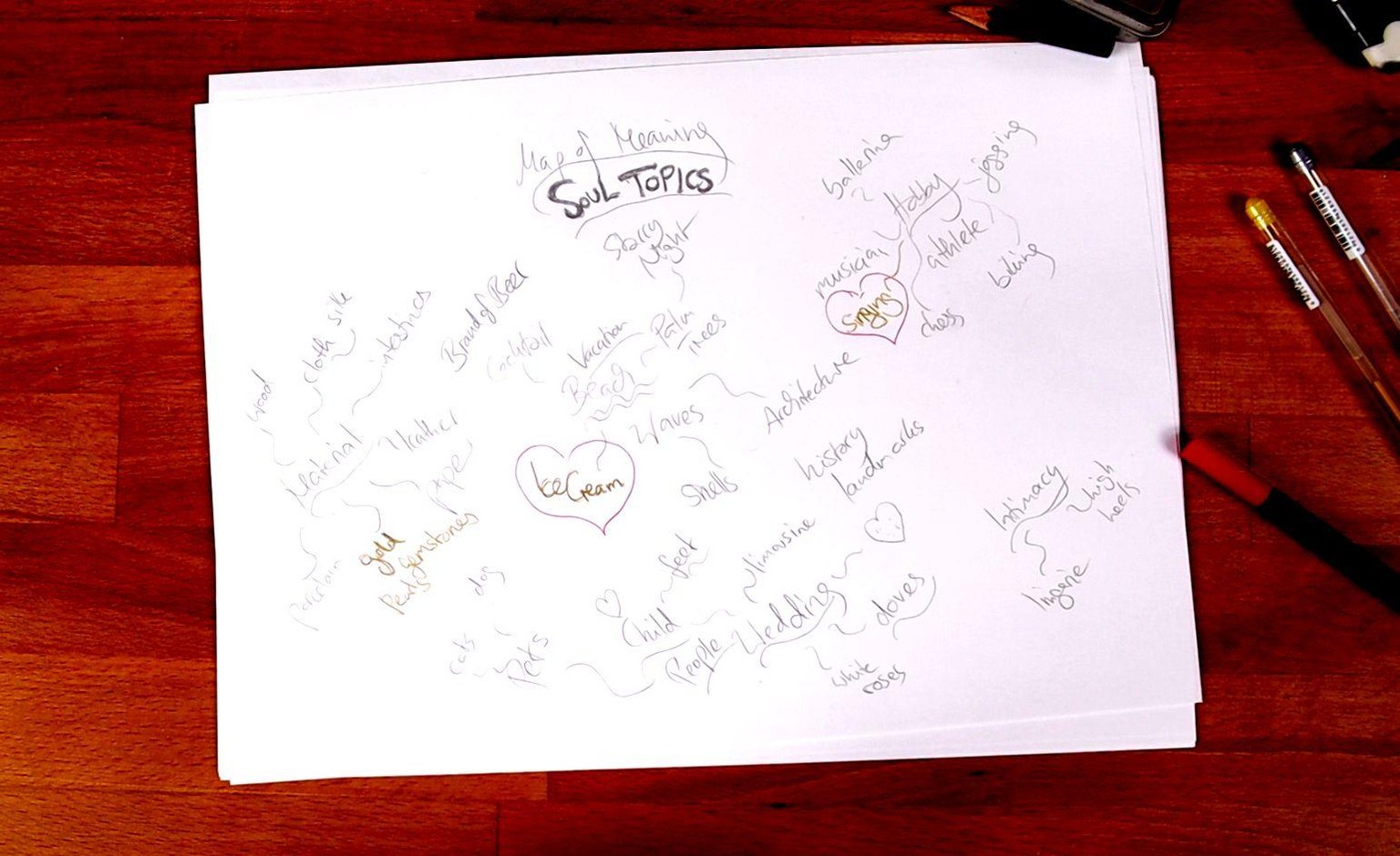 Sketches from the Heart - Process and Thoughts - image 1 - student project