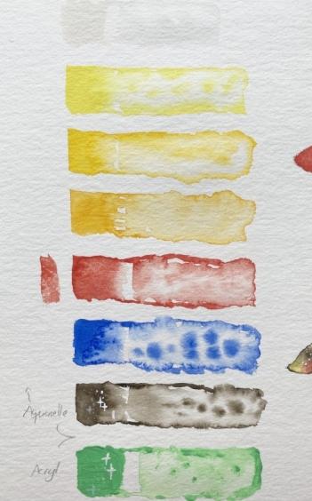 Watercolor Flowers - so much fun and cool effects! - image 1 - student project