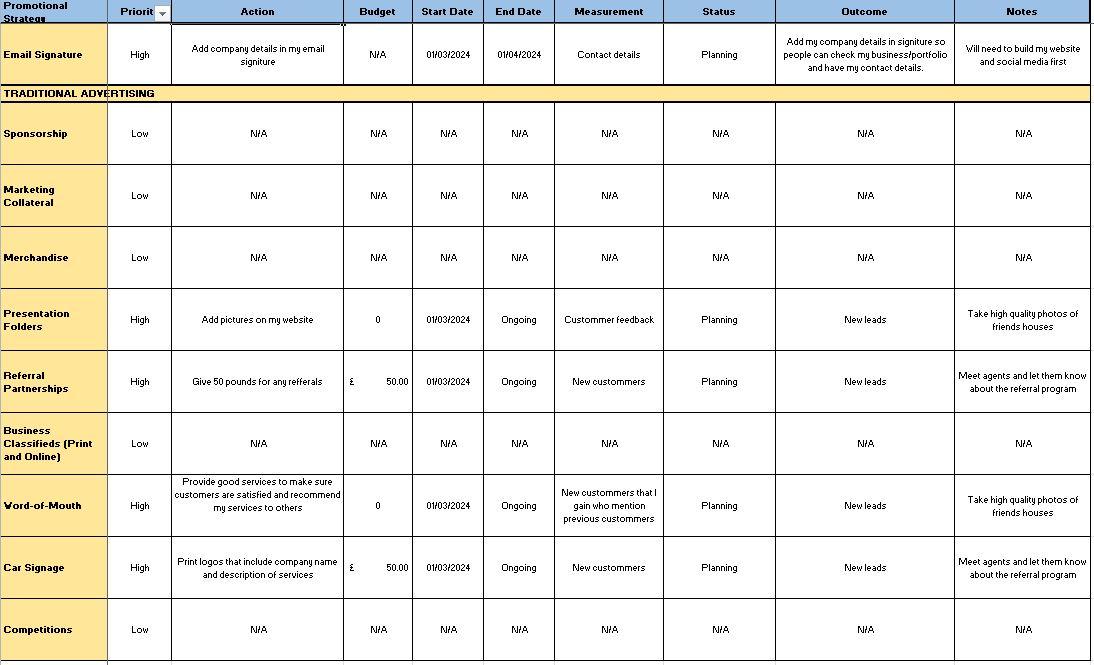 Marketing Action Plan-Mike Florean - image 2 - student project