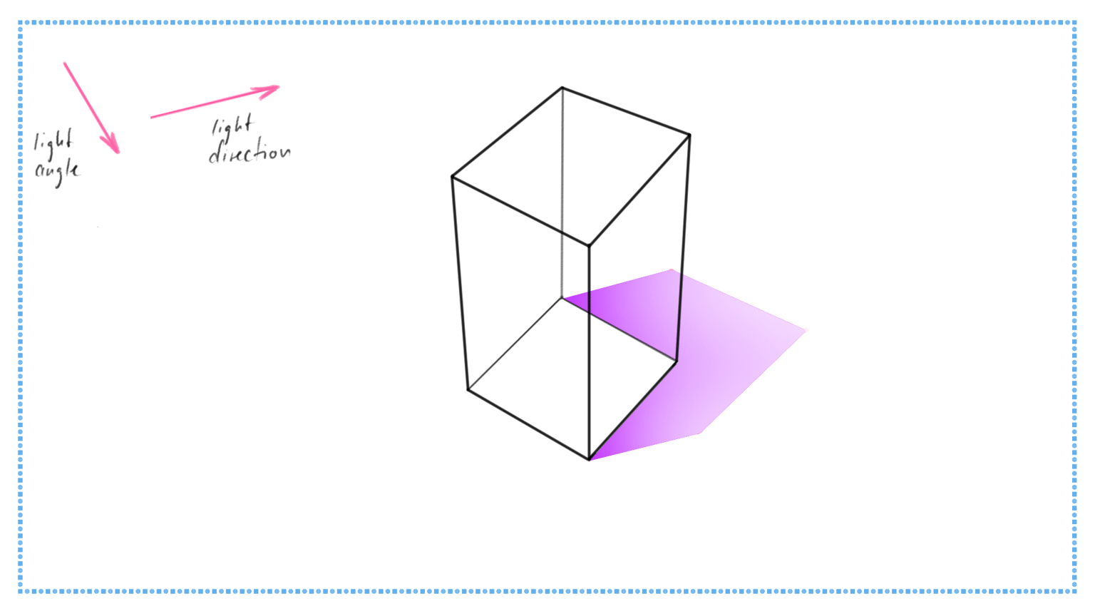 Shading: First Steps - image 3 - student project