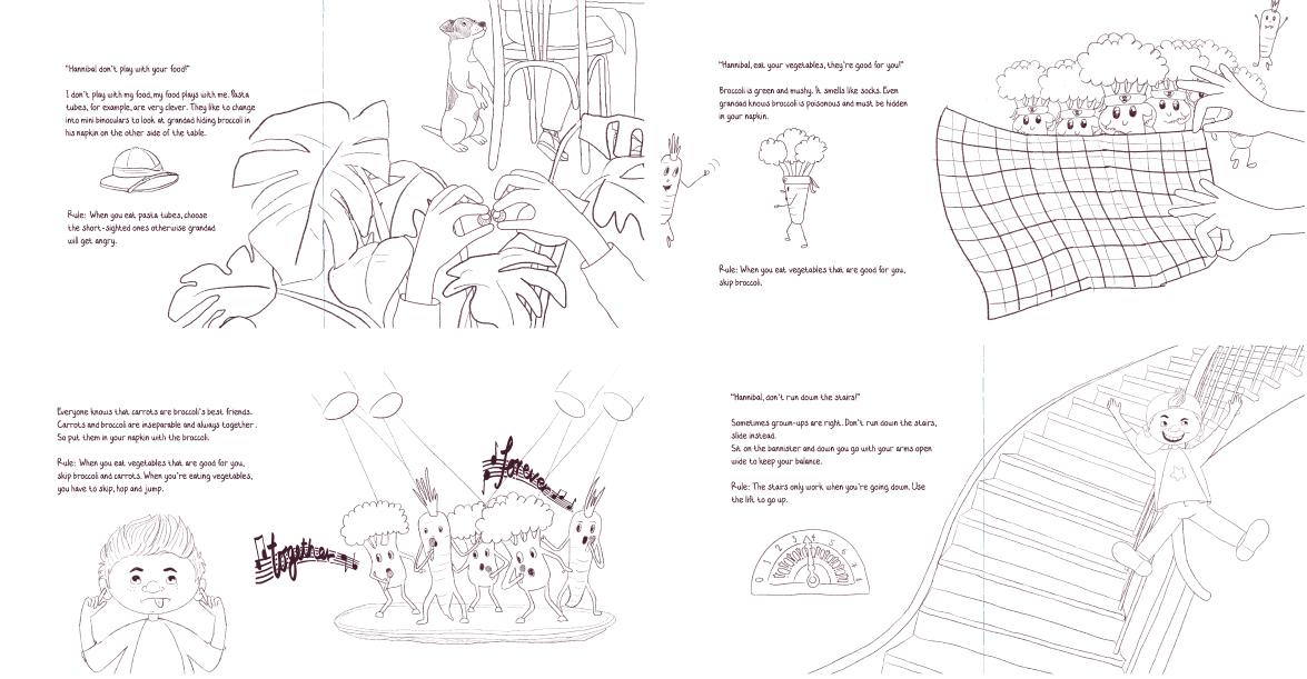 Hannibal’s Rules - image 4 - student project