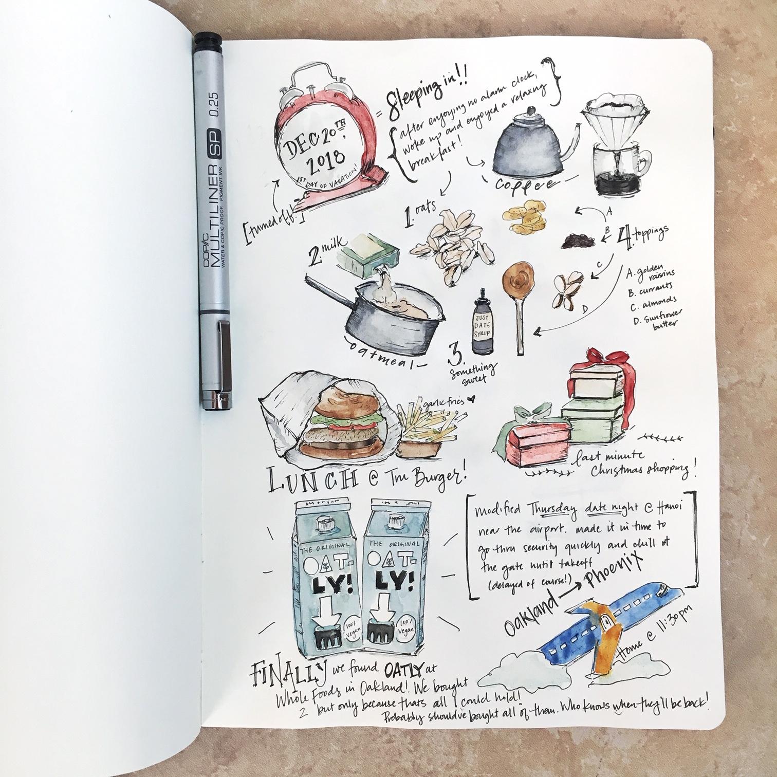 My daily page - image 1 - student project