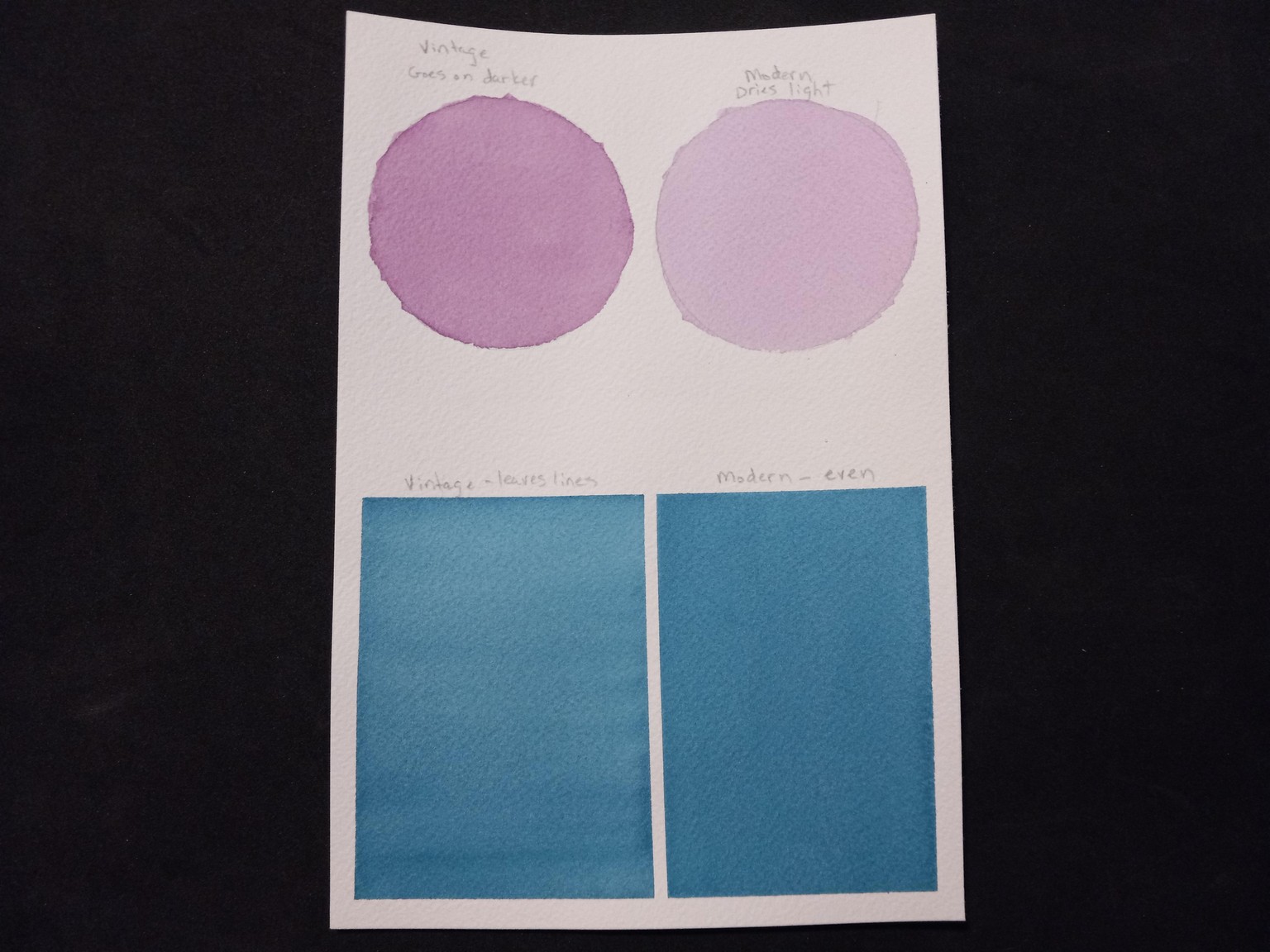 Comparing Vintage and Modern flat washes - image 2 - student project