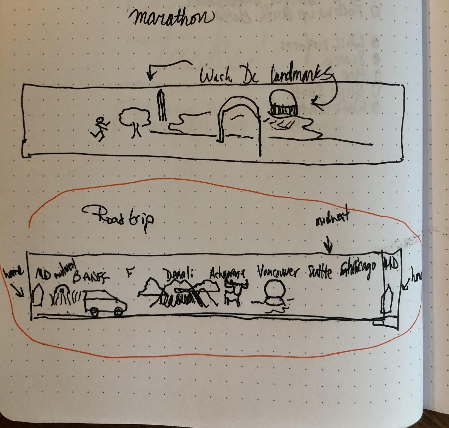 Road Trip! - image 2 - student project