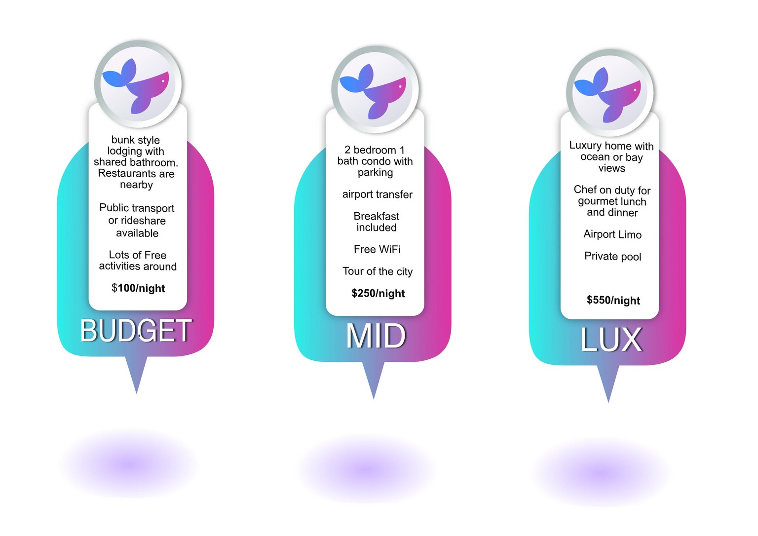 part 2 done - image 3 - student project