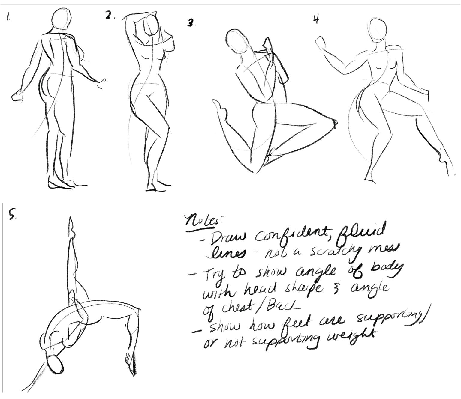 Gestures 101 - image 2 - student project