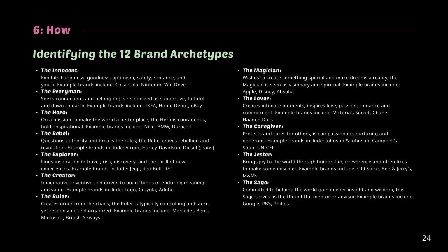 Wring the Perfect Brief - REDUX - image 23 - student project