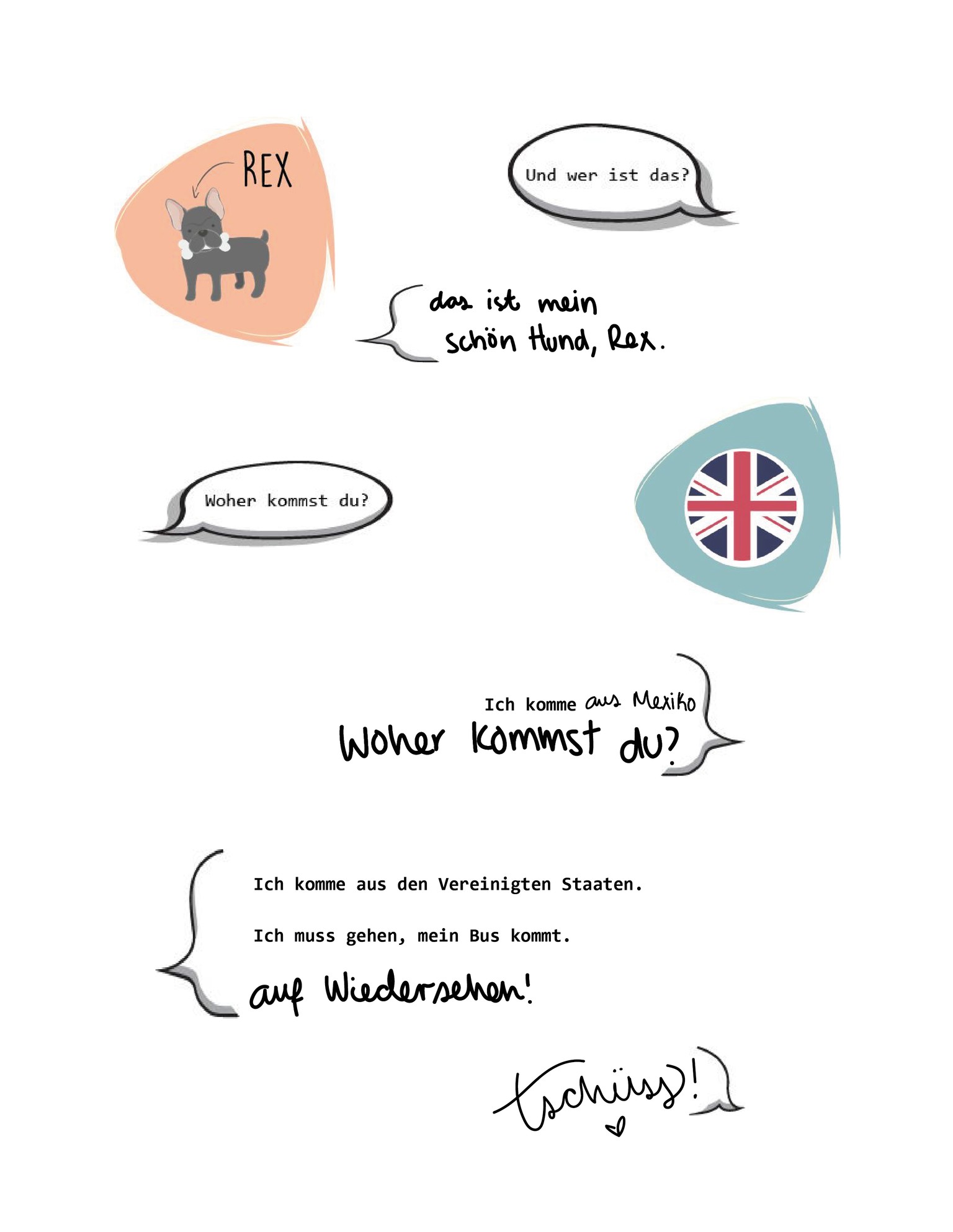 German Unit 1 - image 2 - student project