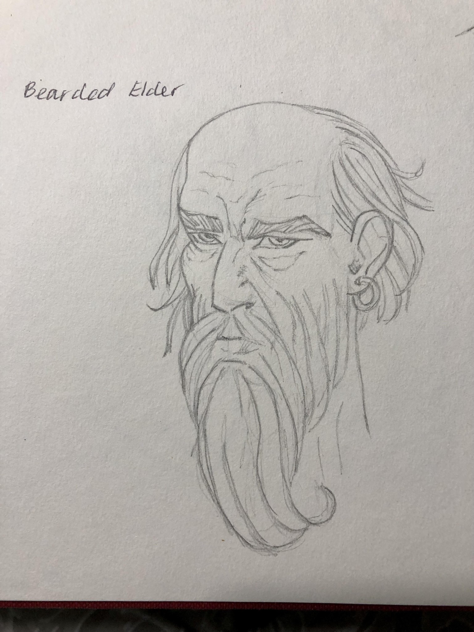Character Heads - image 2 - student project