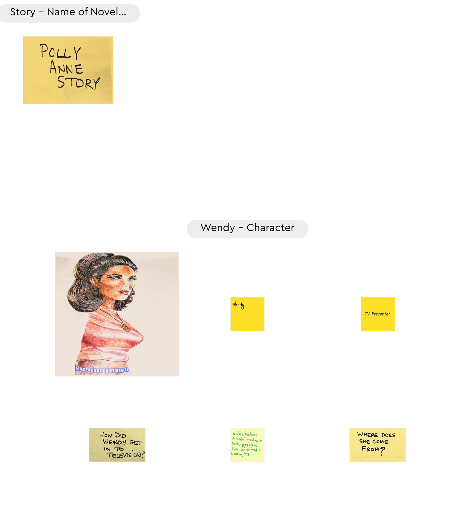 Polly Anne Story - image 1 - student project
