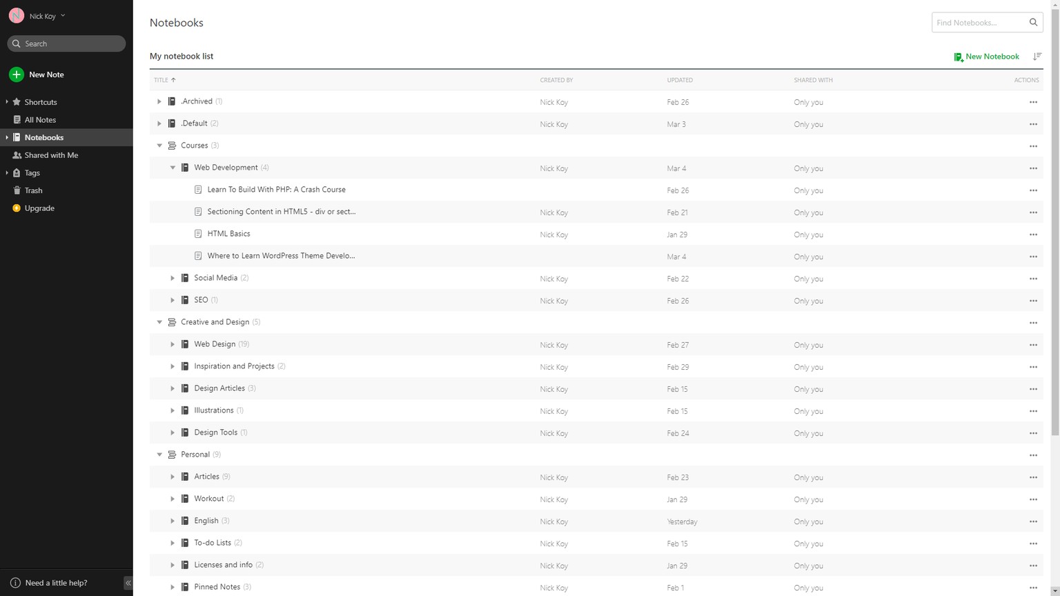 Evernote, my new favorite tool! - image 1 - student project