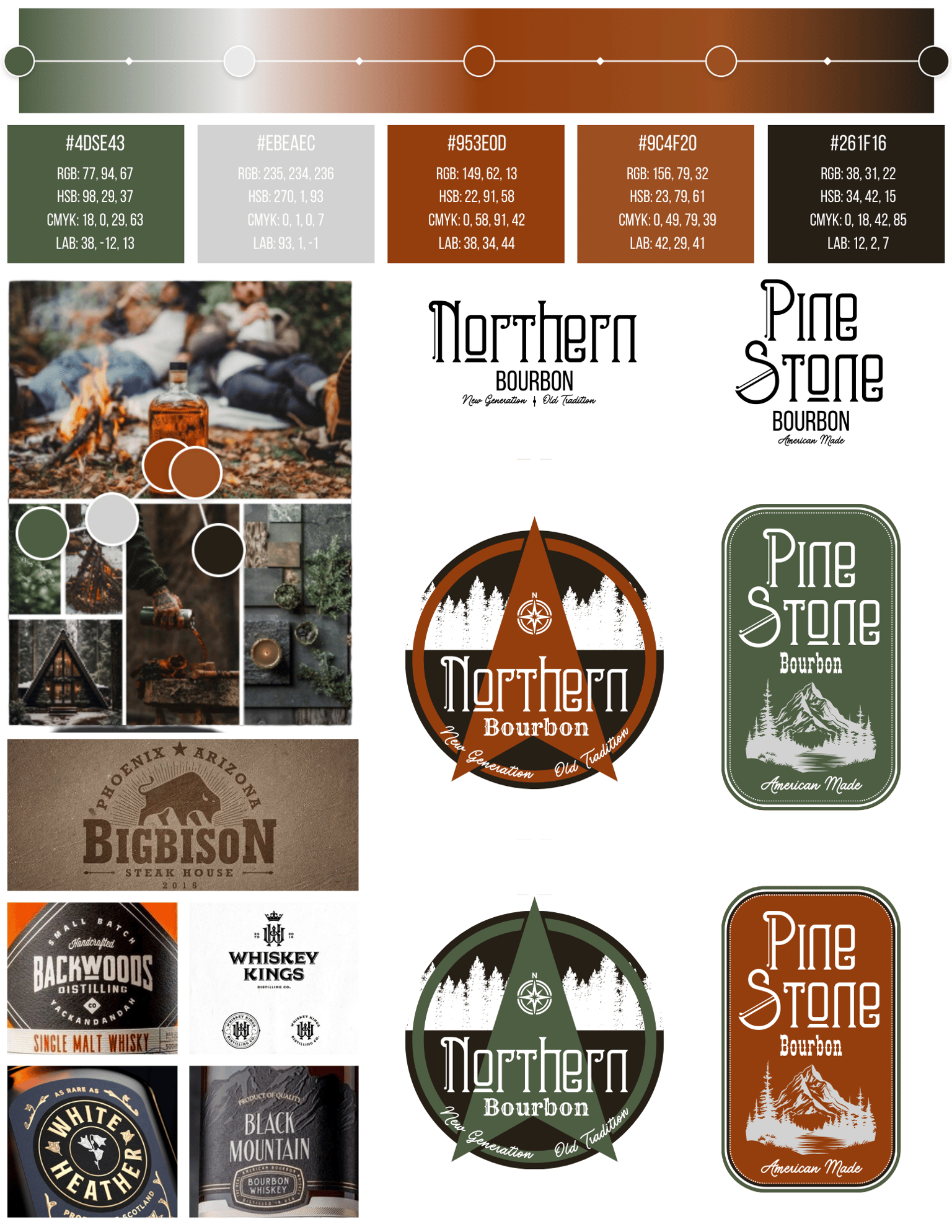 North-Western Bourbon - Brand Concept - image 1 - student project