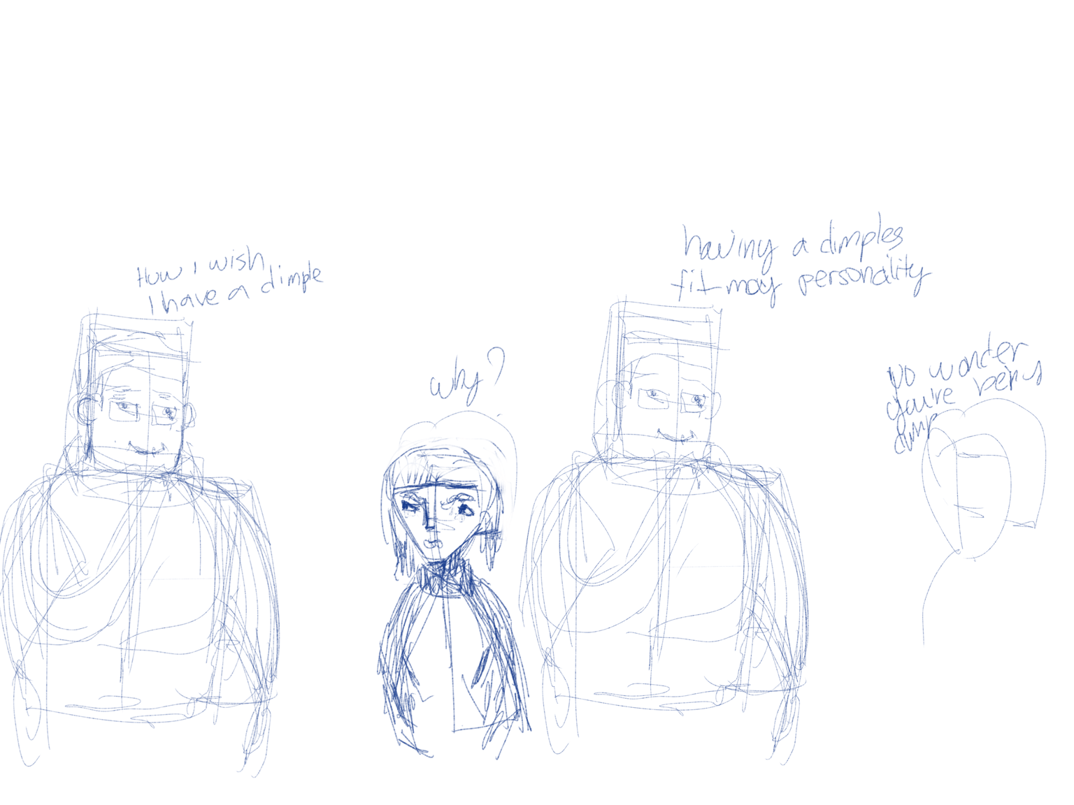 Sketching my comics digitally - image 1 - student project