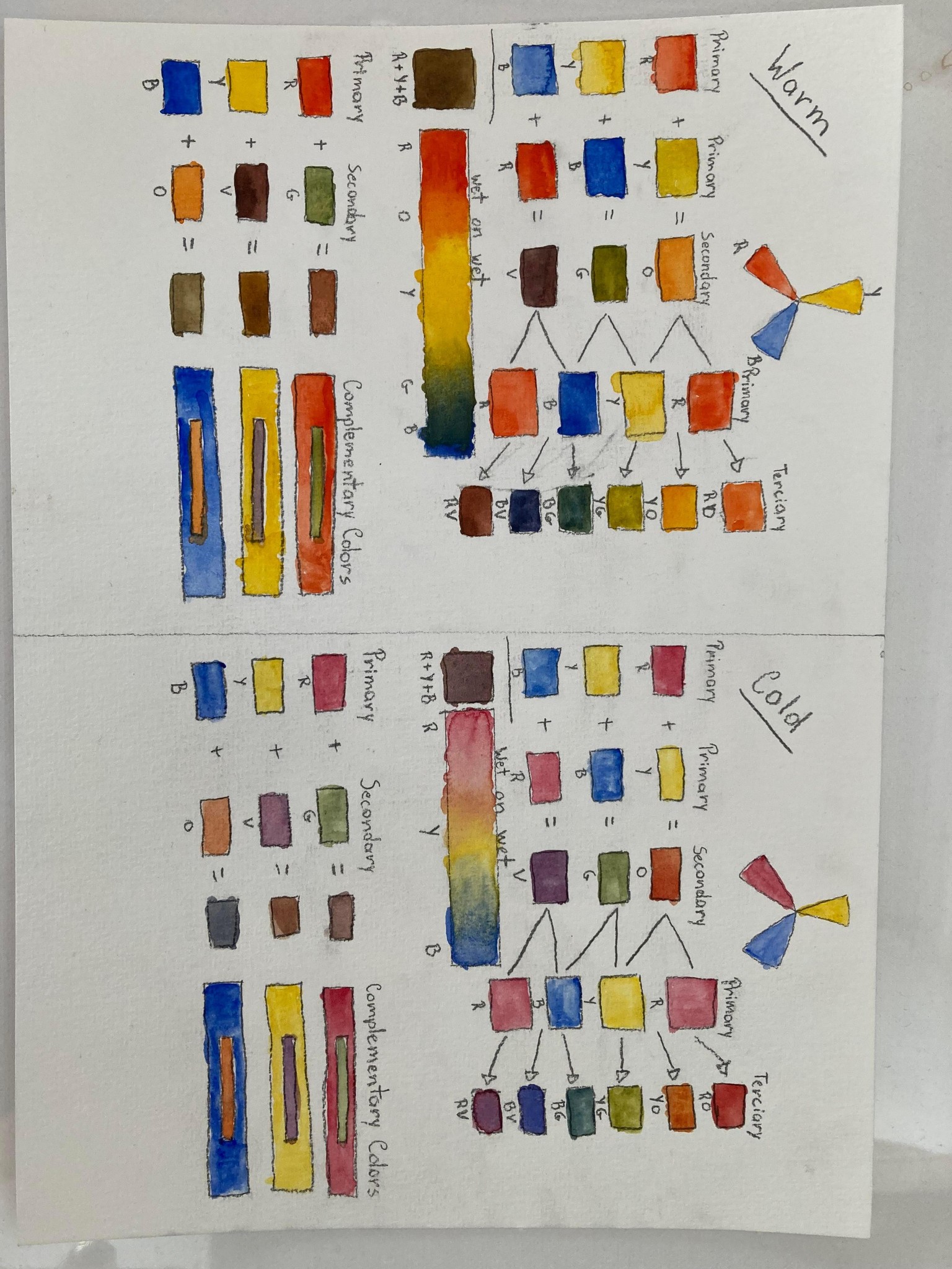 Colour theory - image 3 - student project