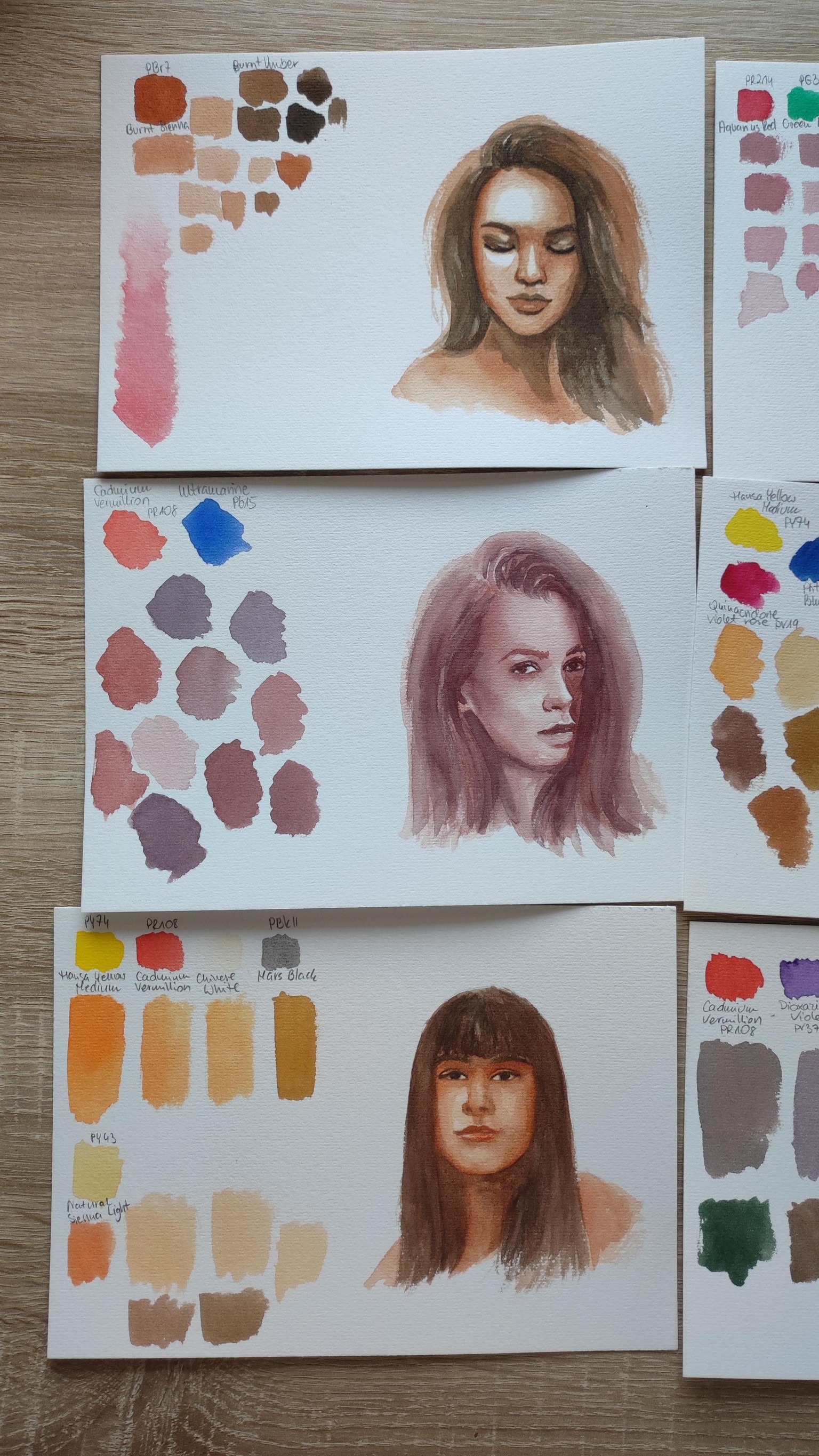 Days from 1 to 7 - image 1 - student project