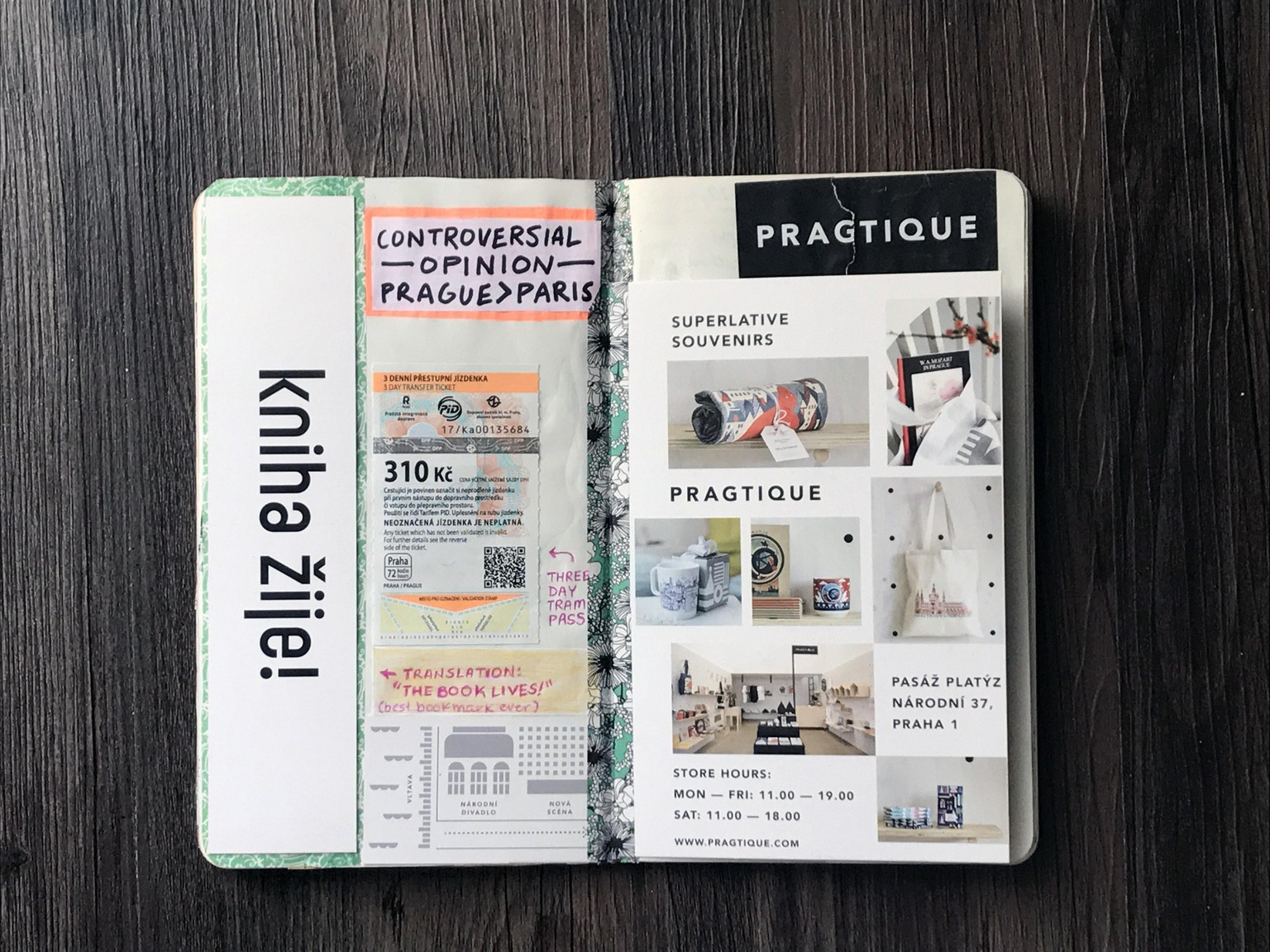 Travel Journal Spreads (Teacher Sample Project) - image 1 - student project