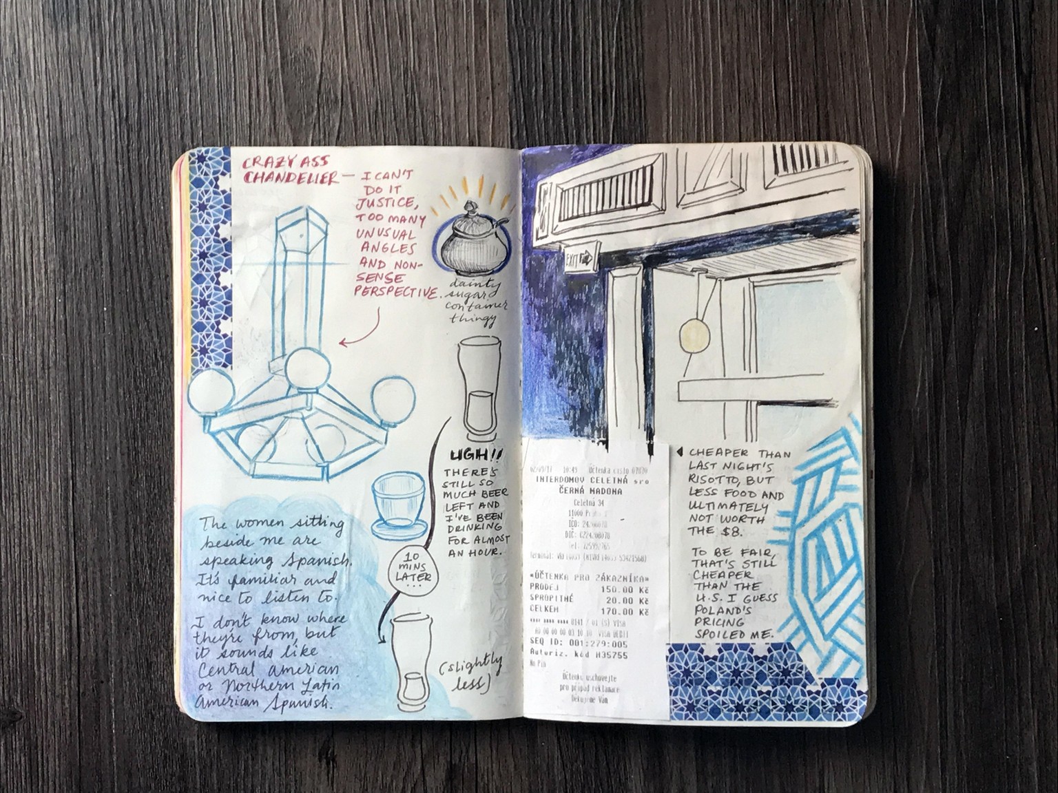 Travel Journal Spreads (Teacher Sample Project) - image 4 - student project