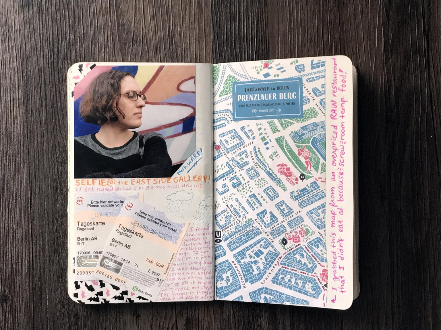 Travel Journal Spreads (Teacher Sample Project) - image 5 - student project
