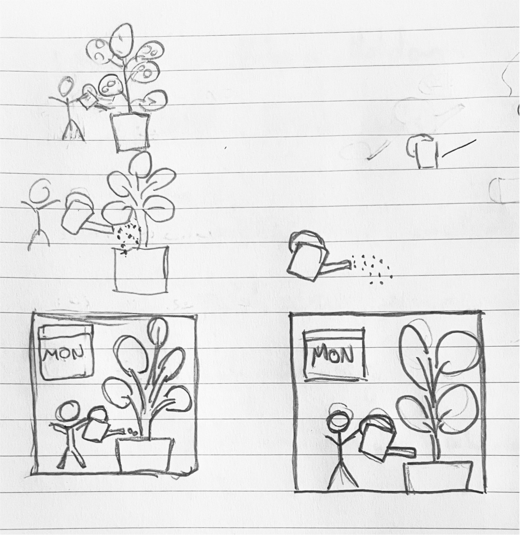 Watering Schedule - image 2 - student project