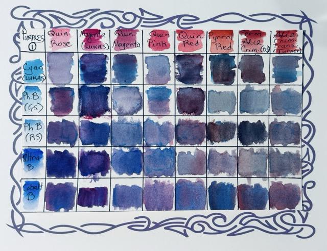 Getting Playful? Yes! Artful? Maybe. - image 2 - student project
