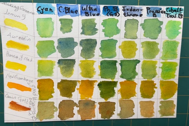 Getting Playful? Yes! Artful? Maybe. - image 5 - student project