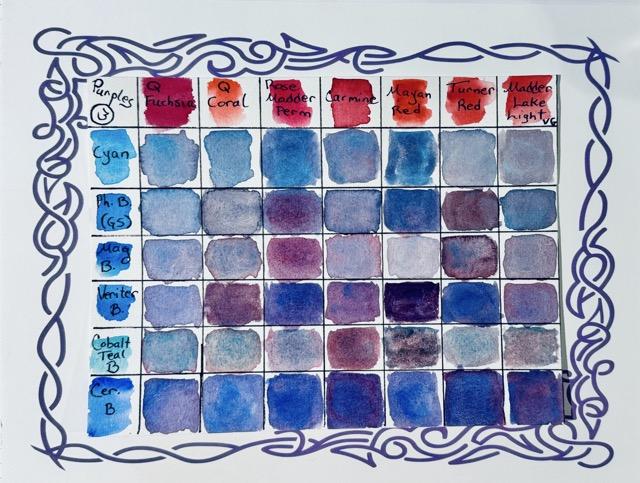 Getting Playful? Yes! Artful? Maybe. - image 4 - student project