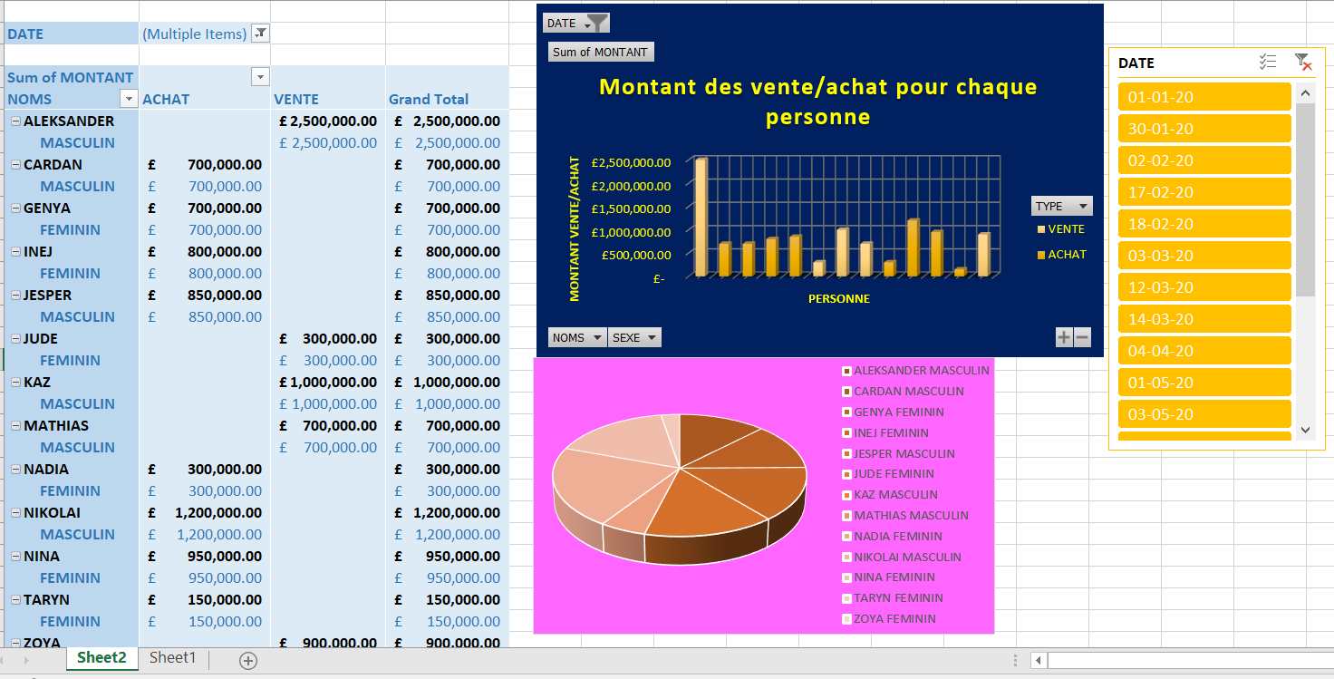 EXCEL RITA RICHA - image 2 - student project