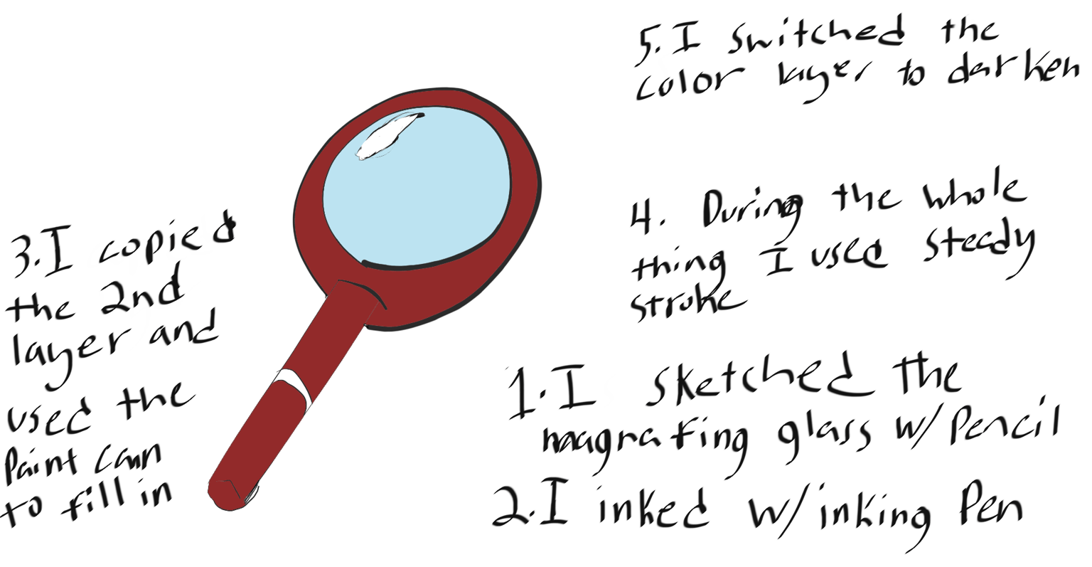 First assessment - image 1 - student project
